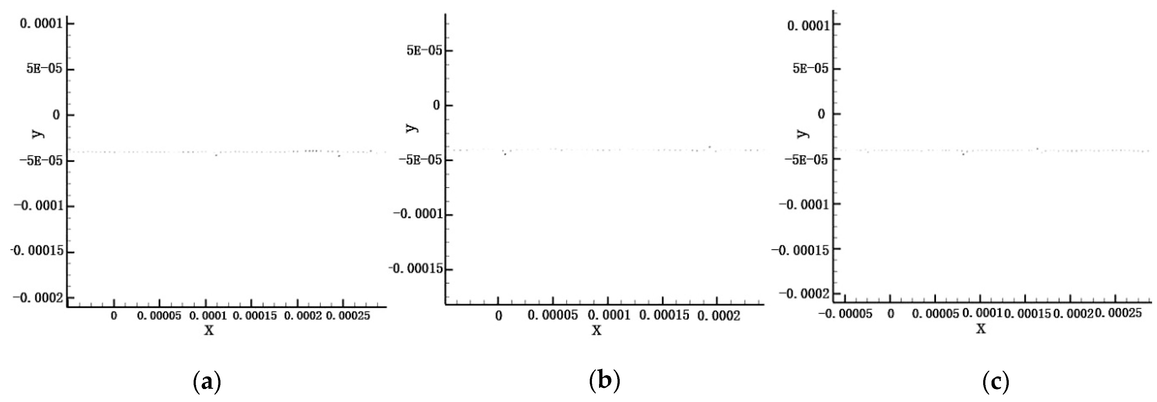Applsci 09 00654 g009