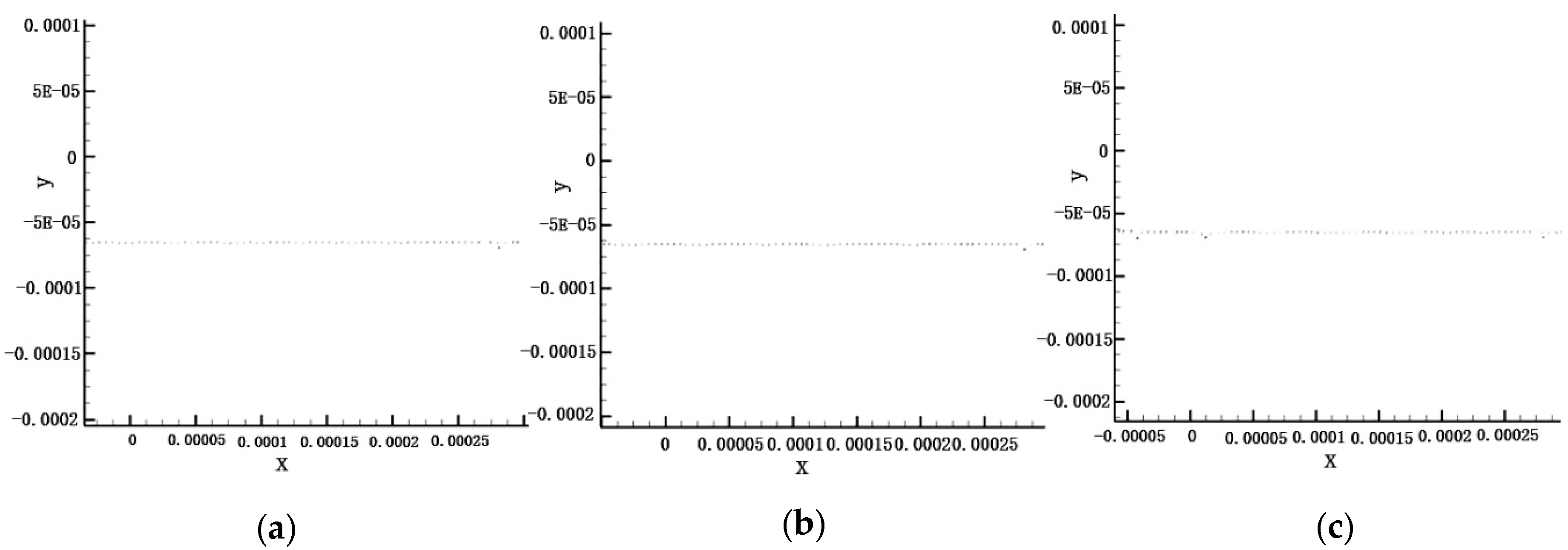 Applsci 09 00654 g010