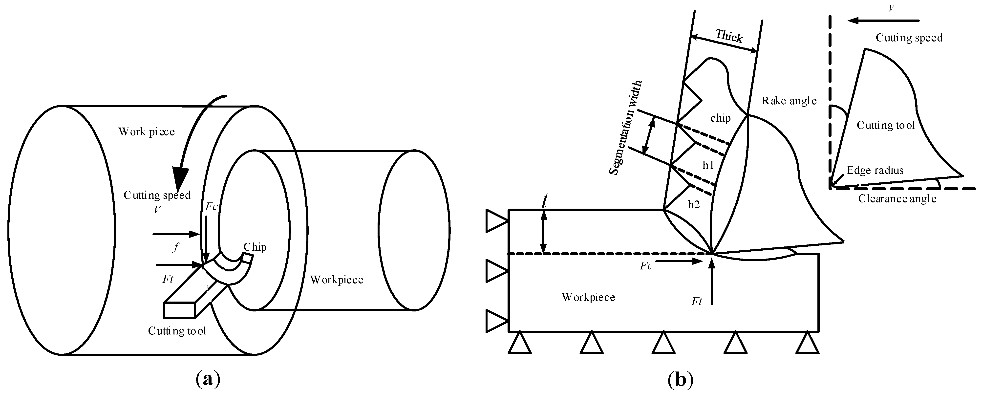 Applsci 09 00654 g011