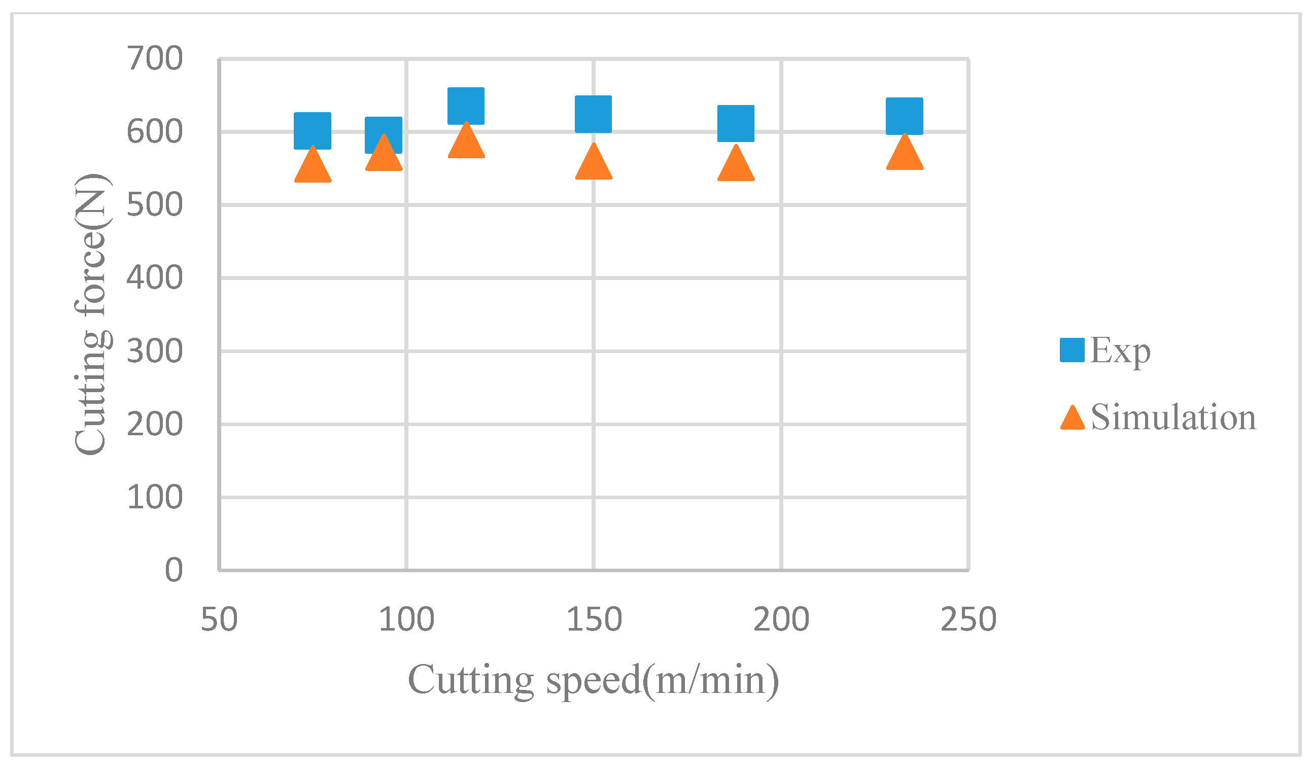 Applsci 09 00654 g016