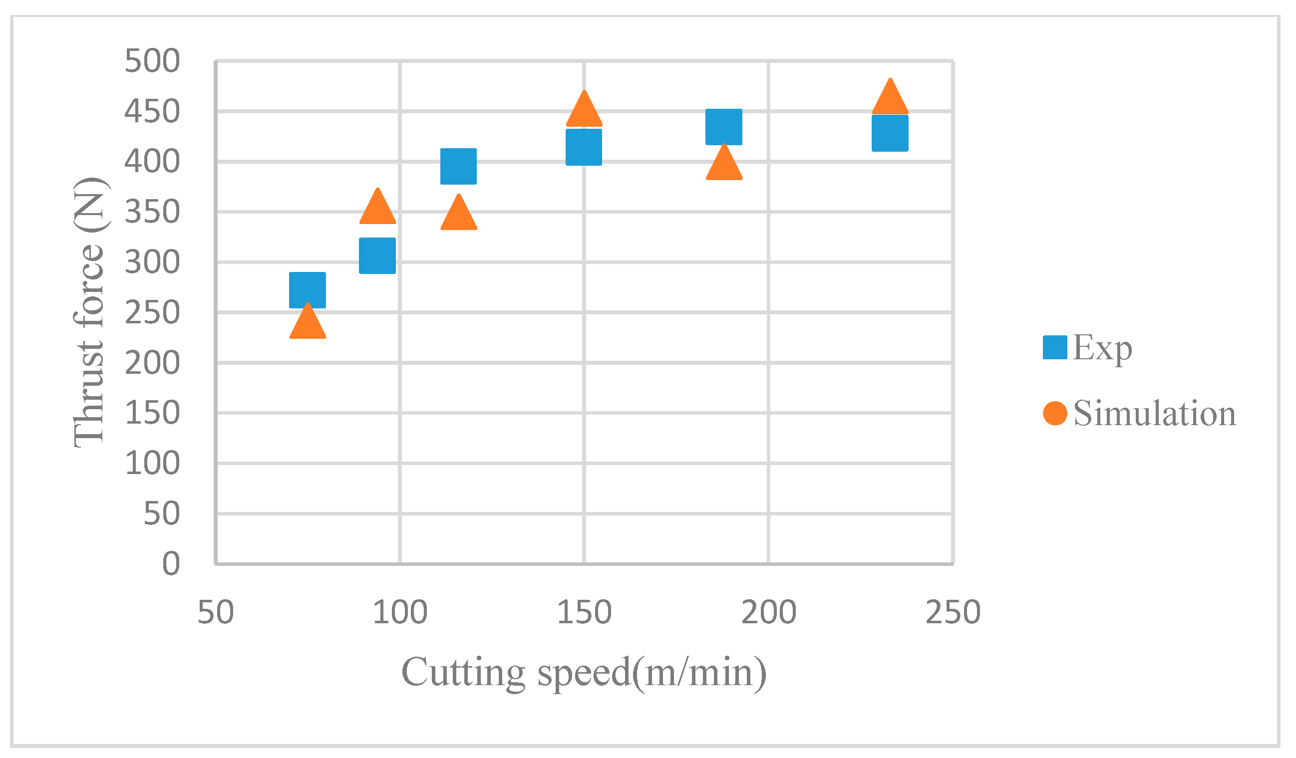 Applsci 09 00654 g017
