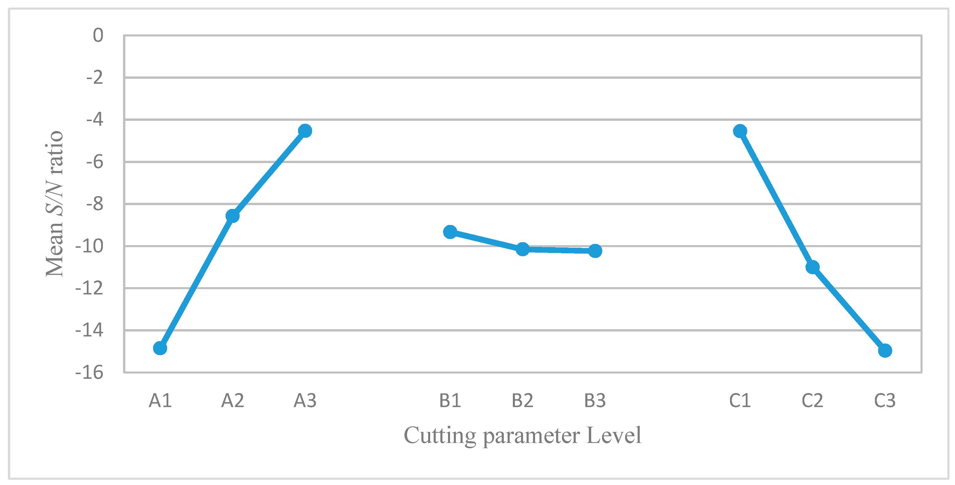 Applsci 09 00654 g018