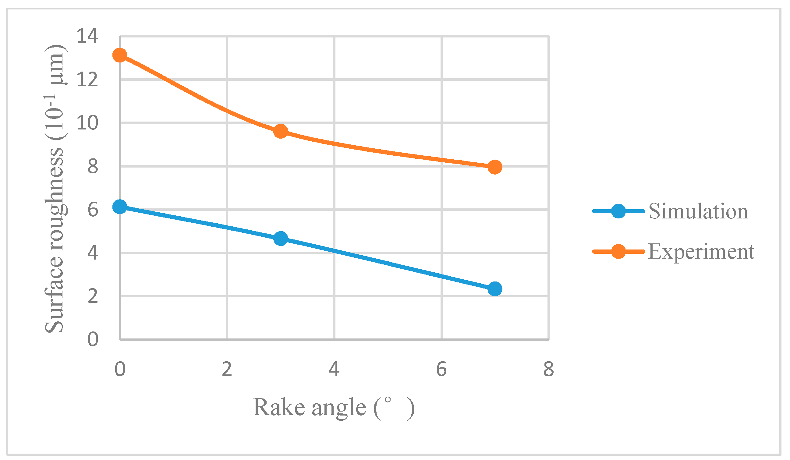 Applsci 09 00654 g020