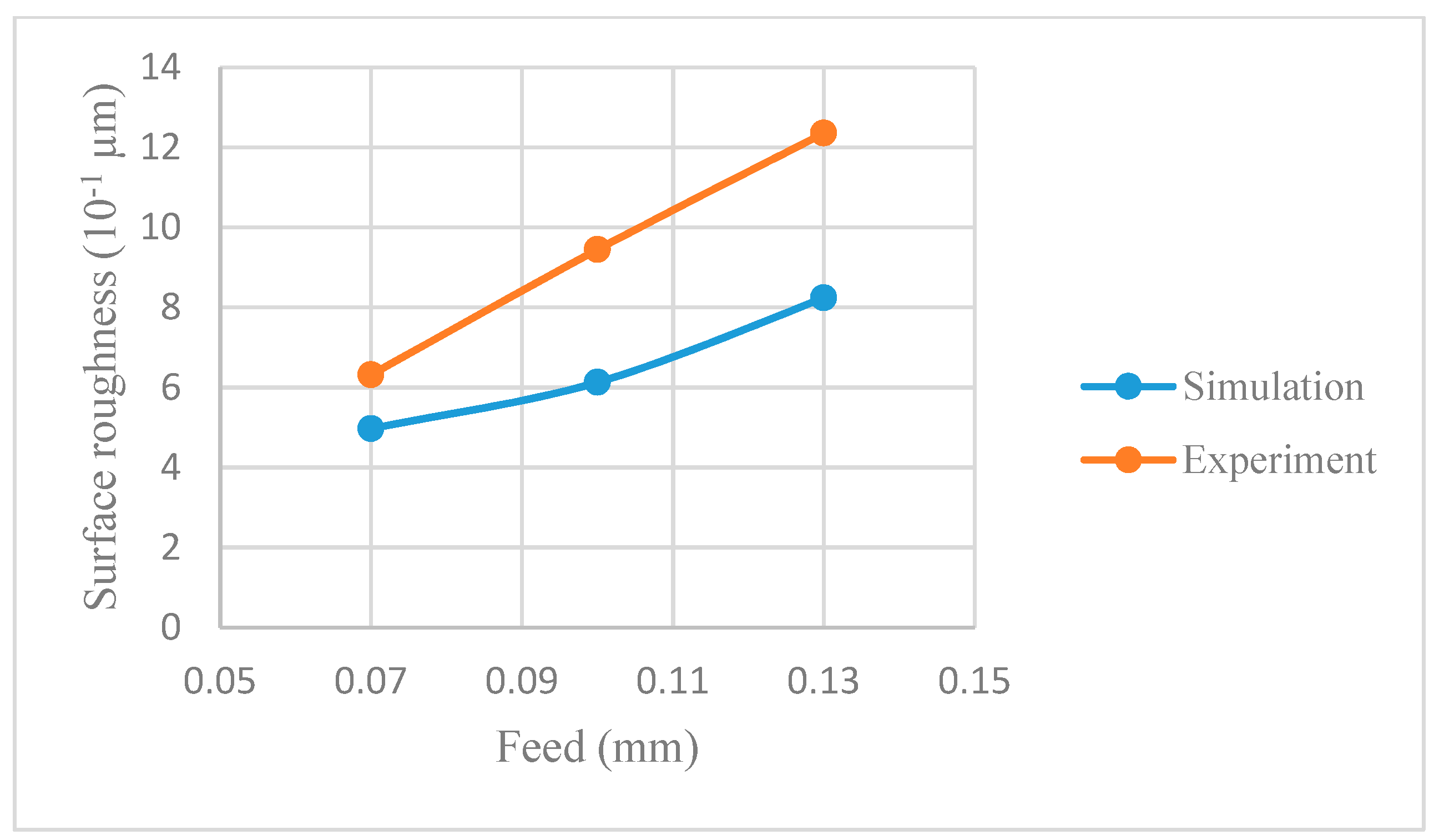 Applsci 09 00654 g021