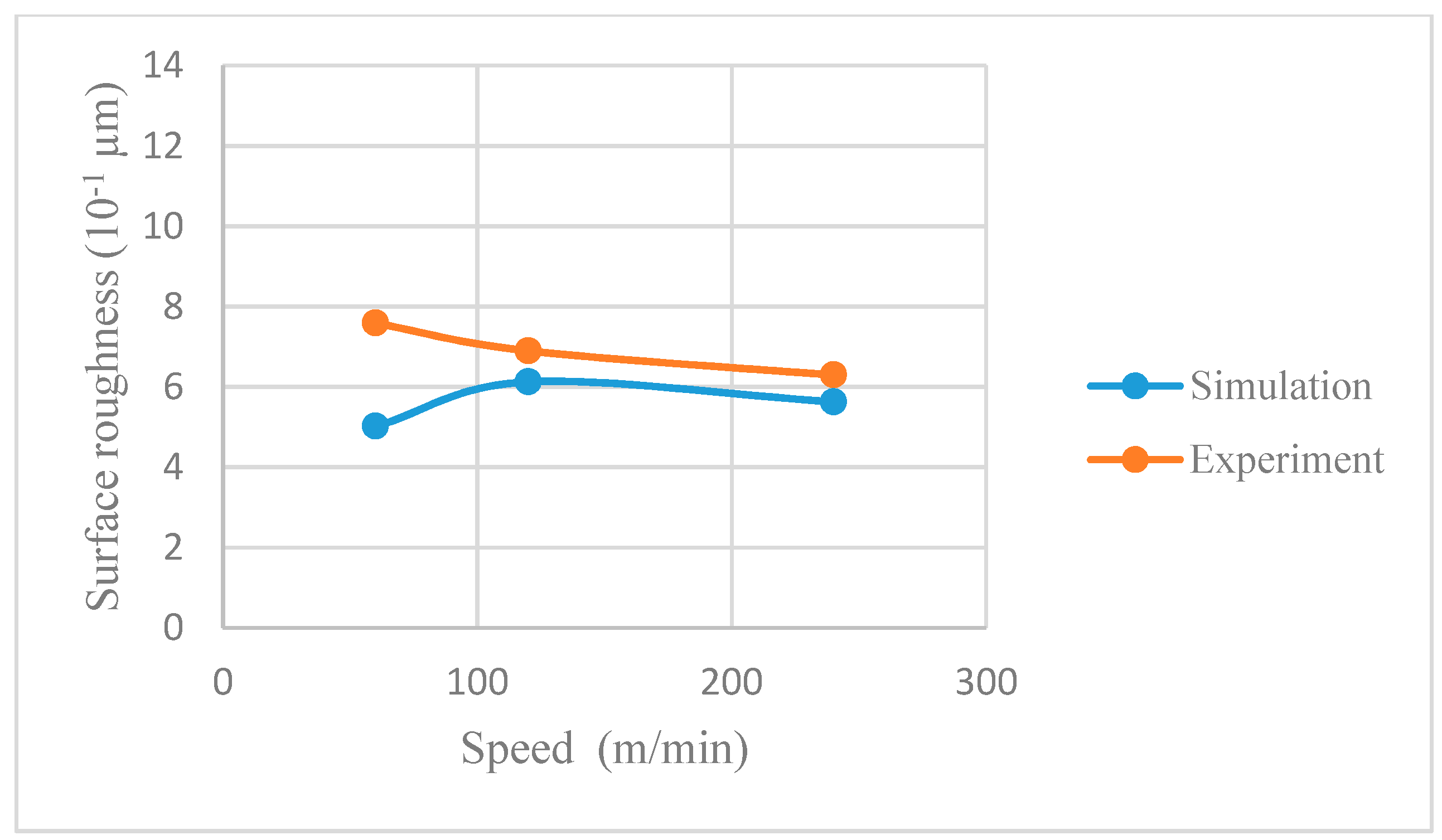 Applsci 09 00654 g022