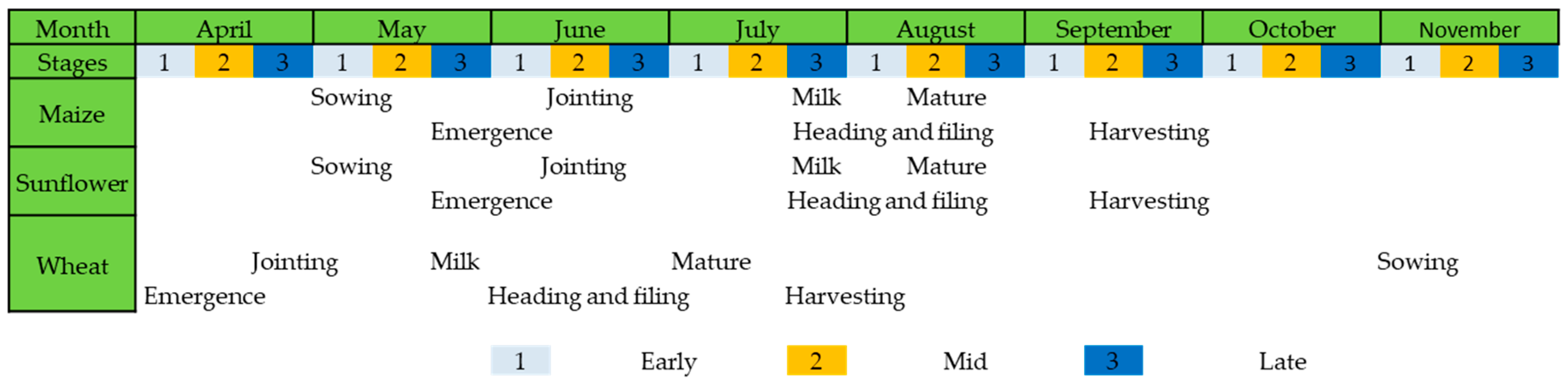 Applsci 09 00655 g004