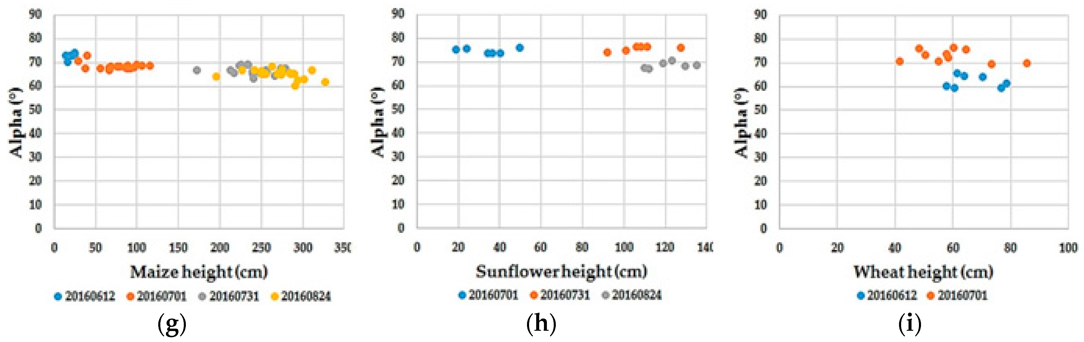 Applsci 09 00655 g009b