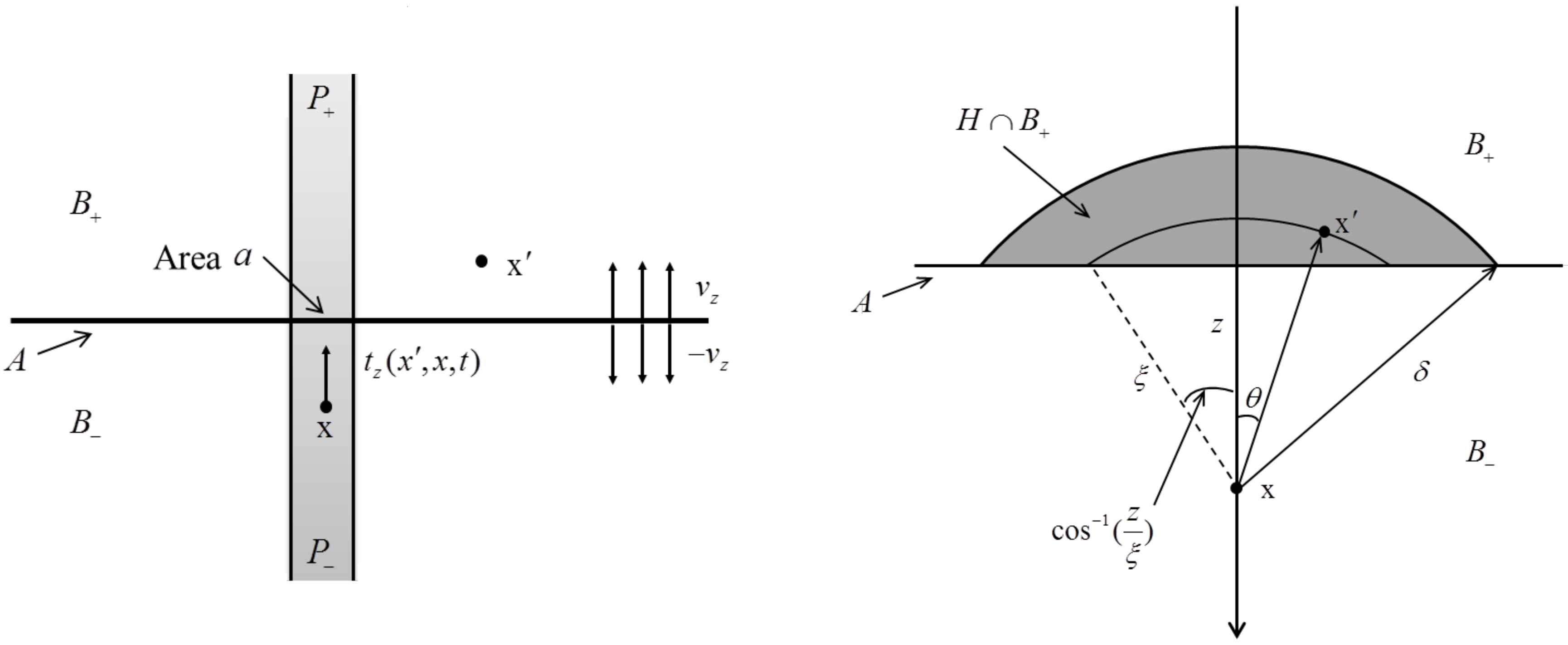 Applsci 09 00656 g002