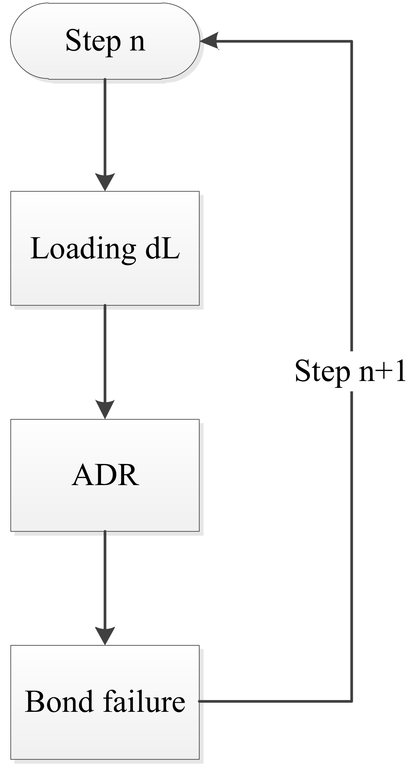 Applsci 09 00656 g006