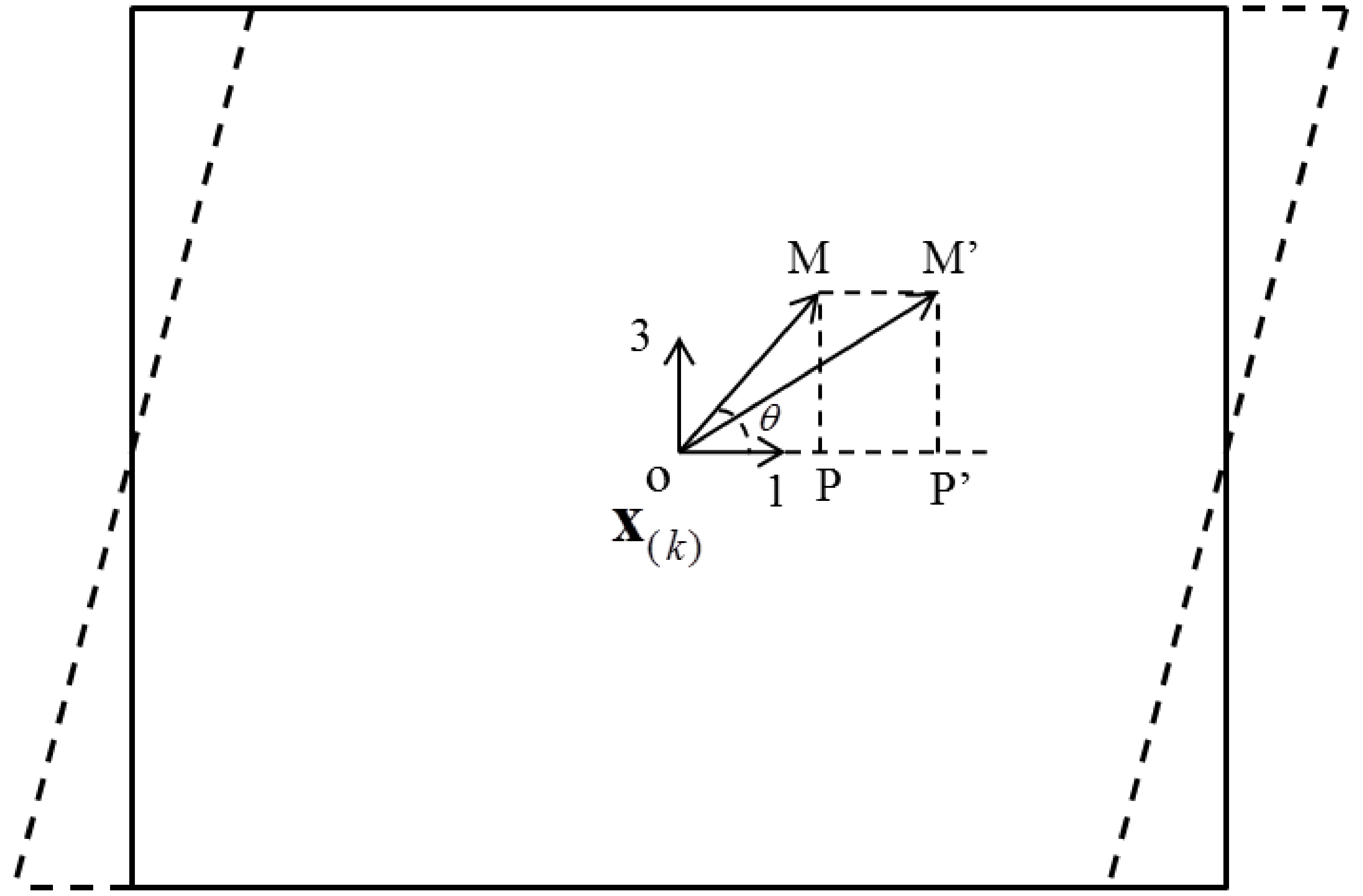 Applsci 09 00656 g016 550