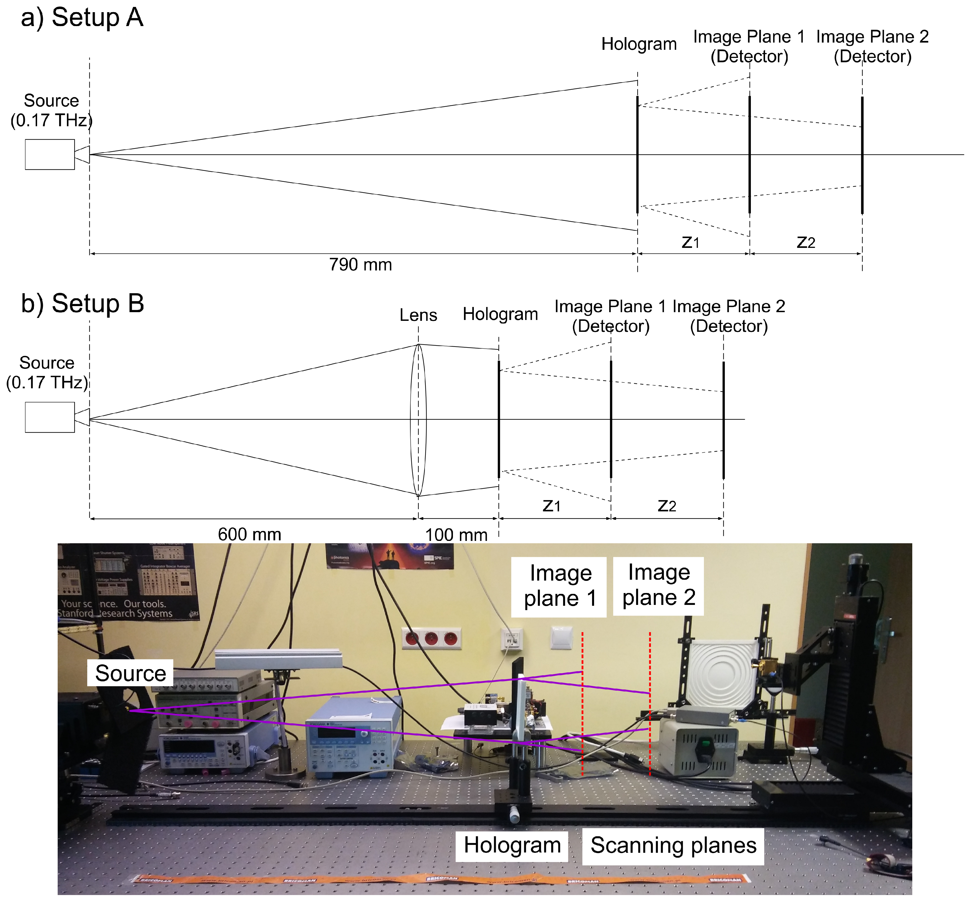 Applsci 09 00659 g002 Applsci 09 00659 g002