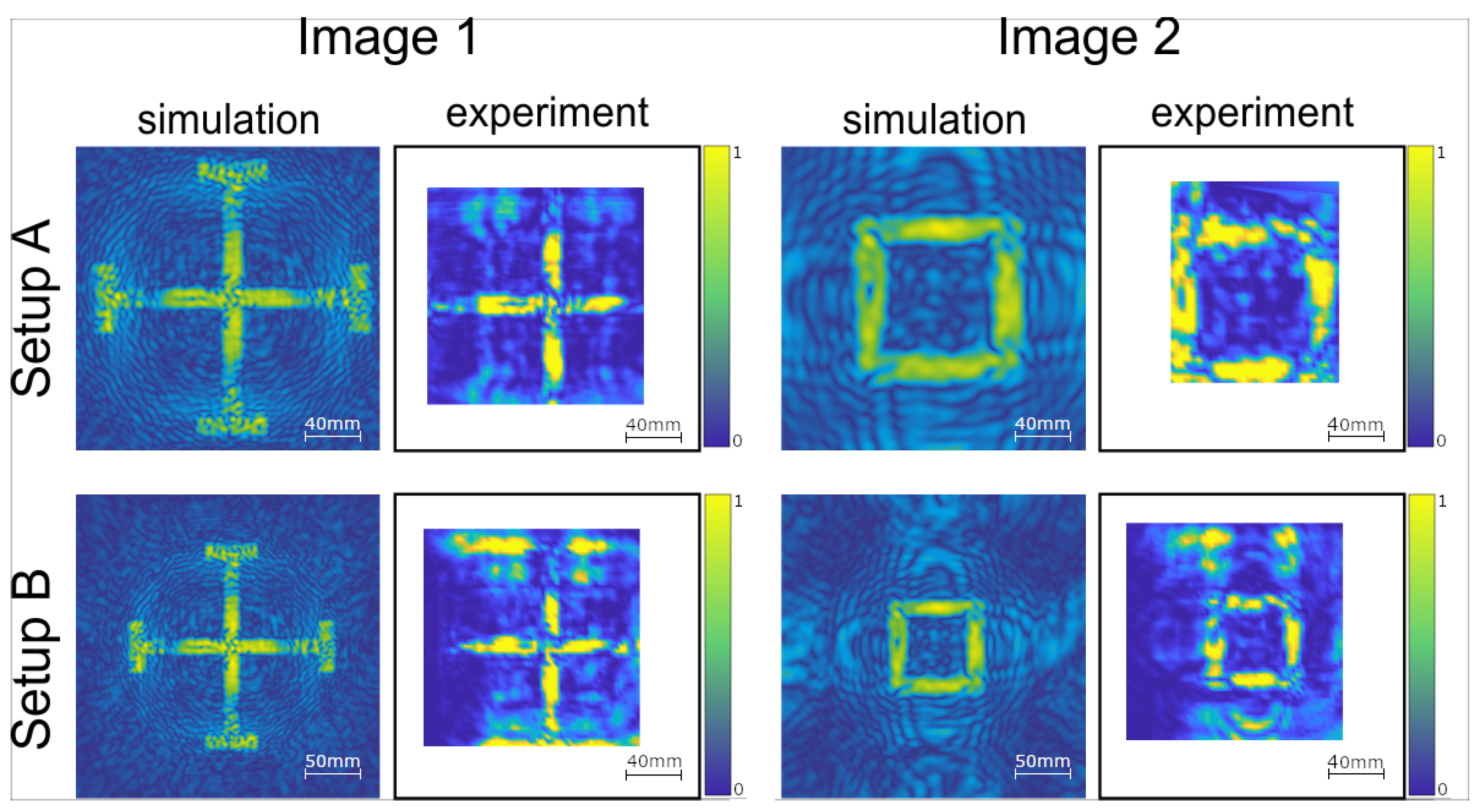 Applsci 09 00659 g006 Applsci 09 00659 g006
