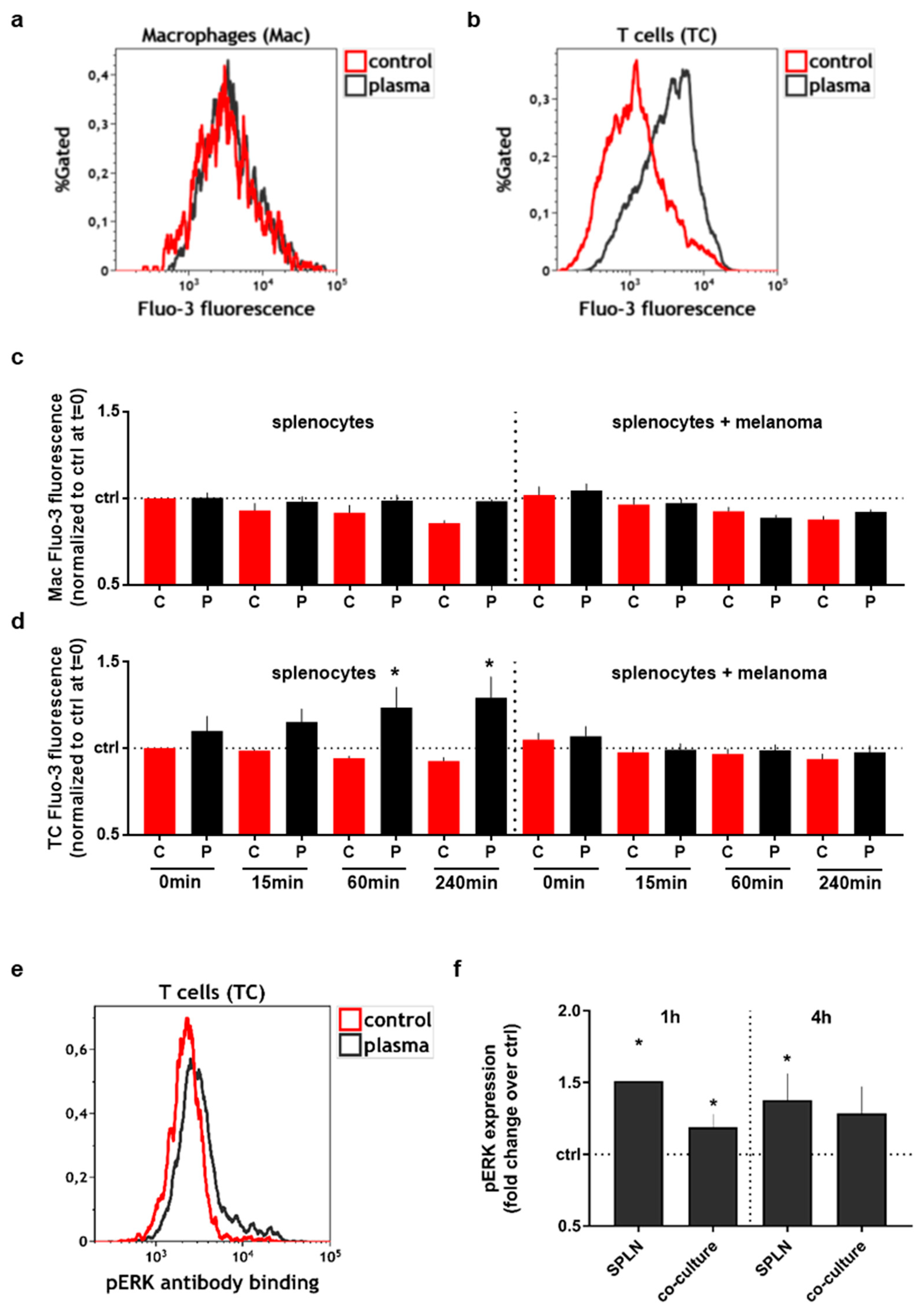 Applsci 09 00660 g003