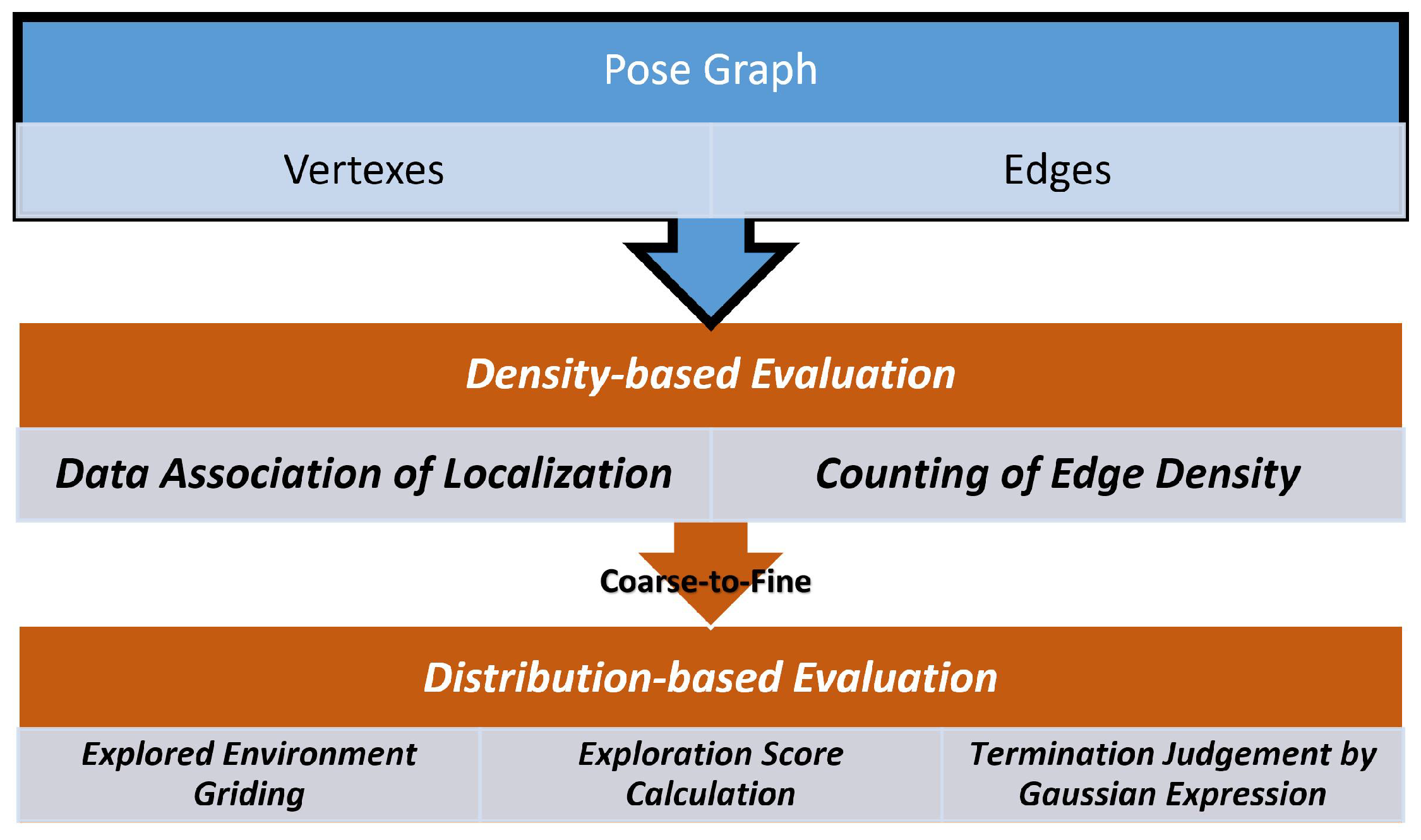 Applsci 09 00662 g007
