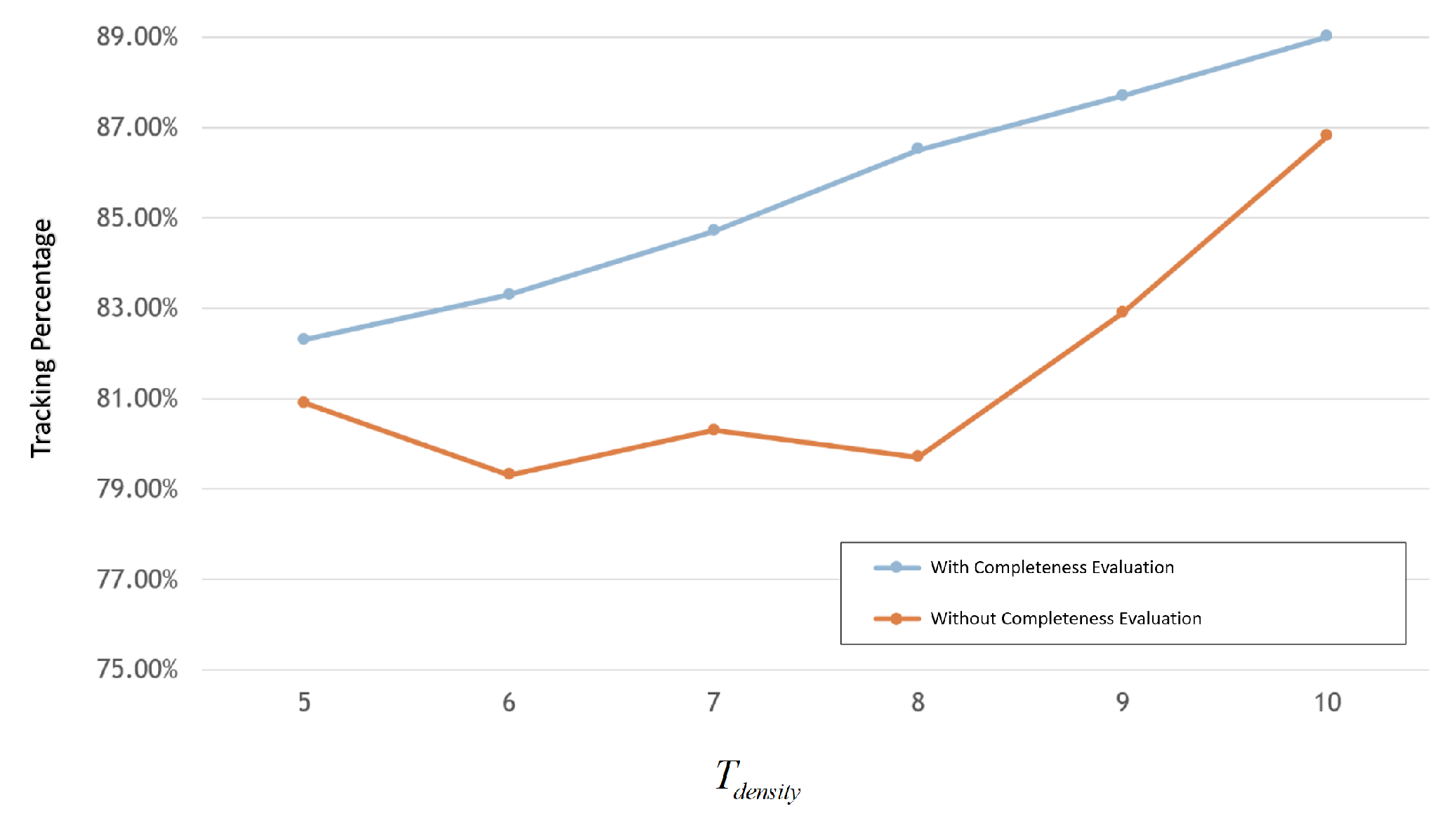 Applsci 09 00662 g015