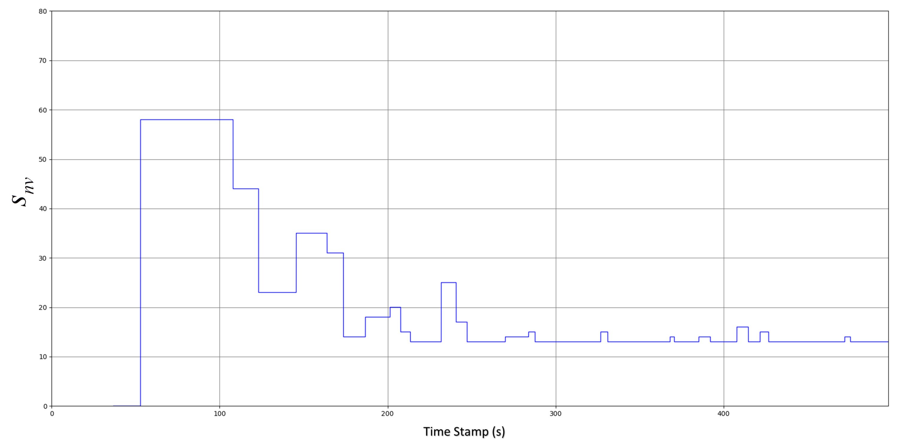 Applsci 09 00662 g016