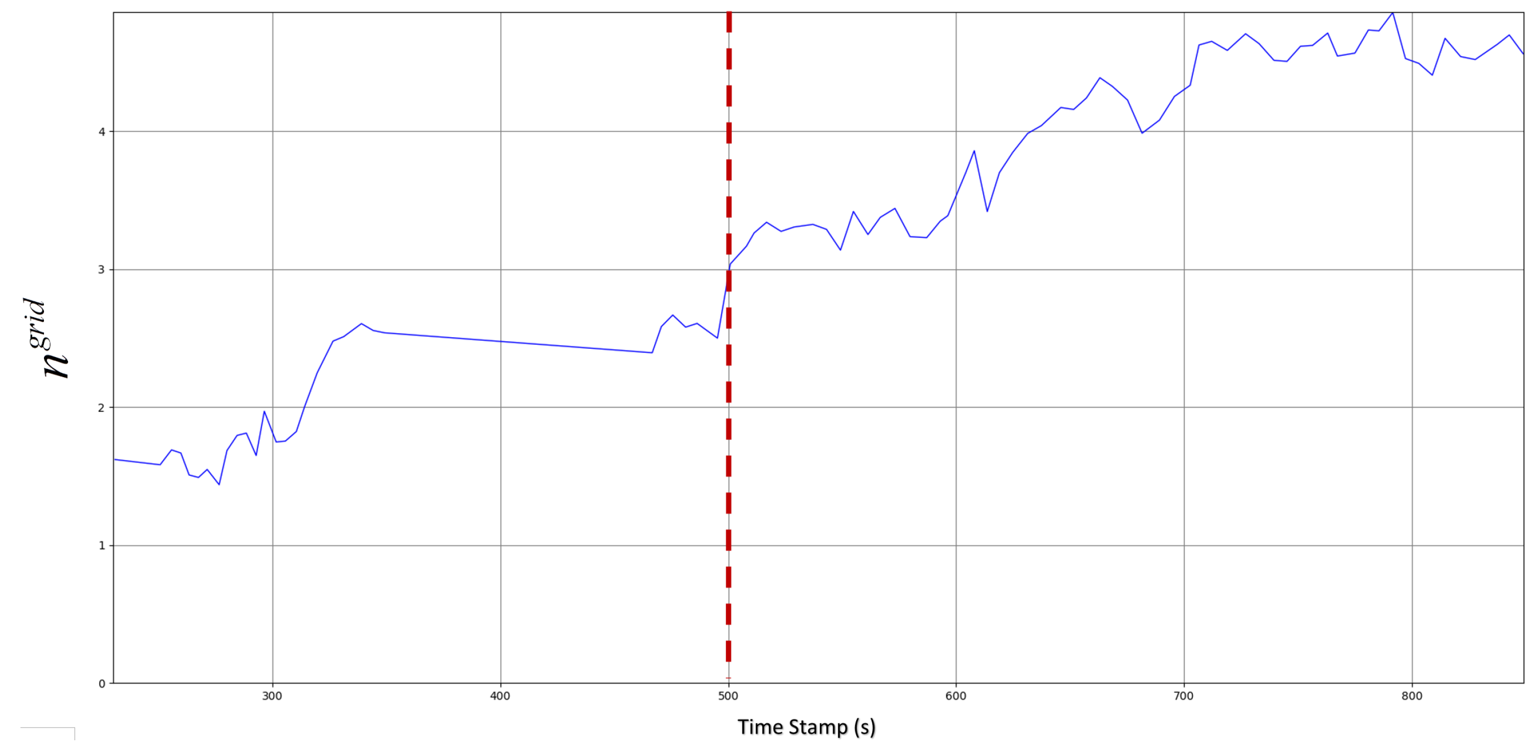 Applsci 09 00662 g017