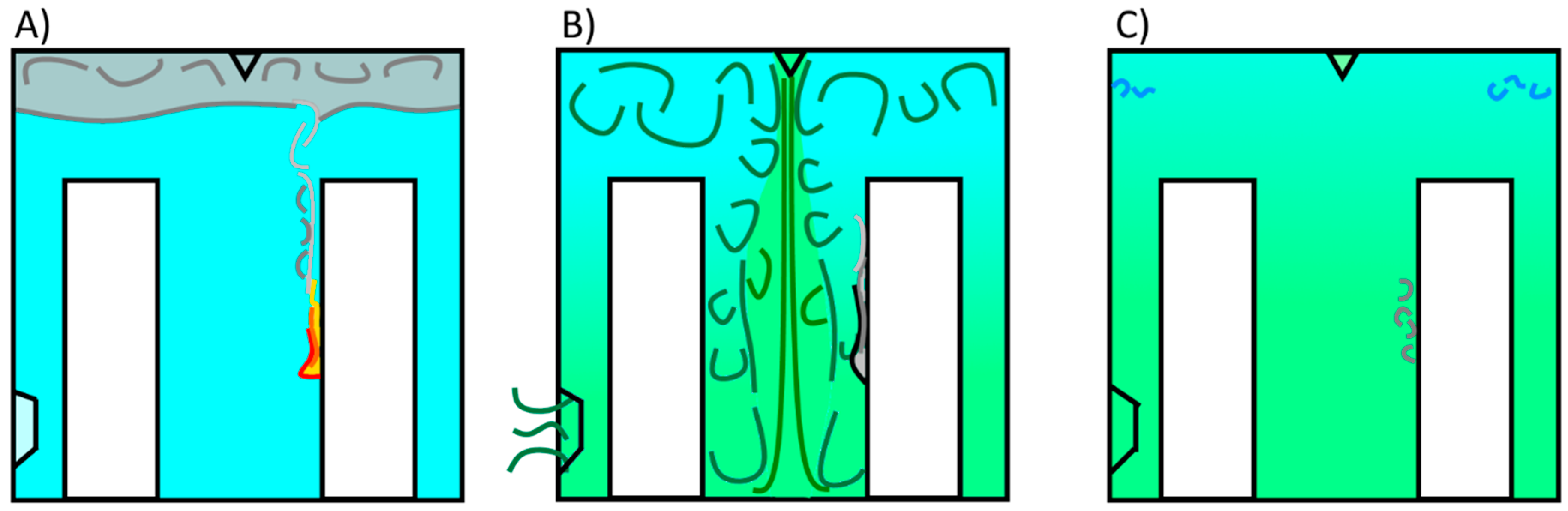 Applsci 09 00663 g001 Applsci 09 00663 g001