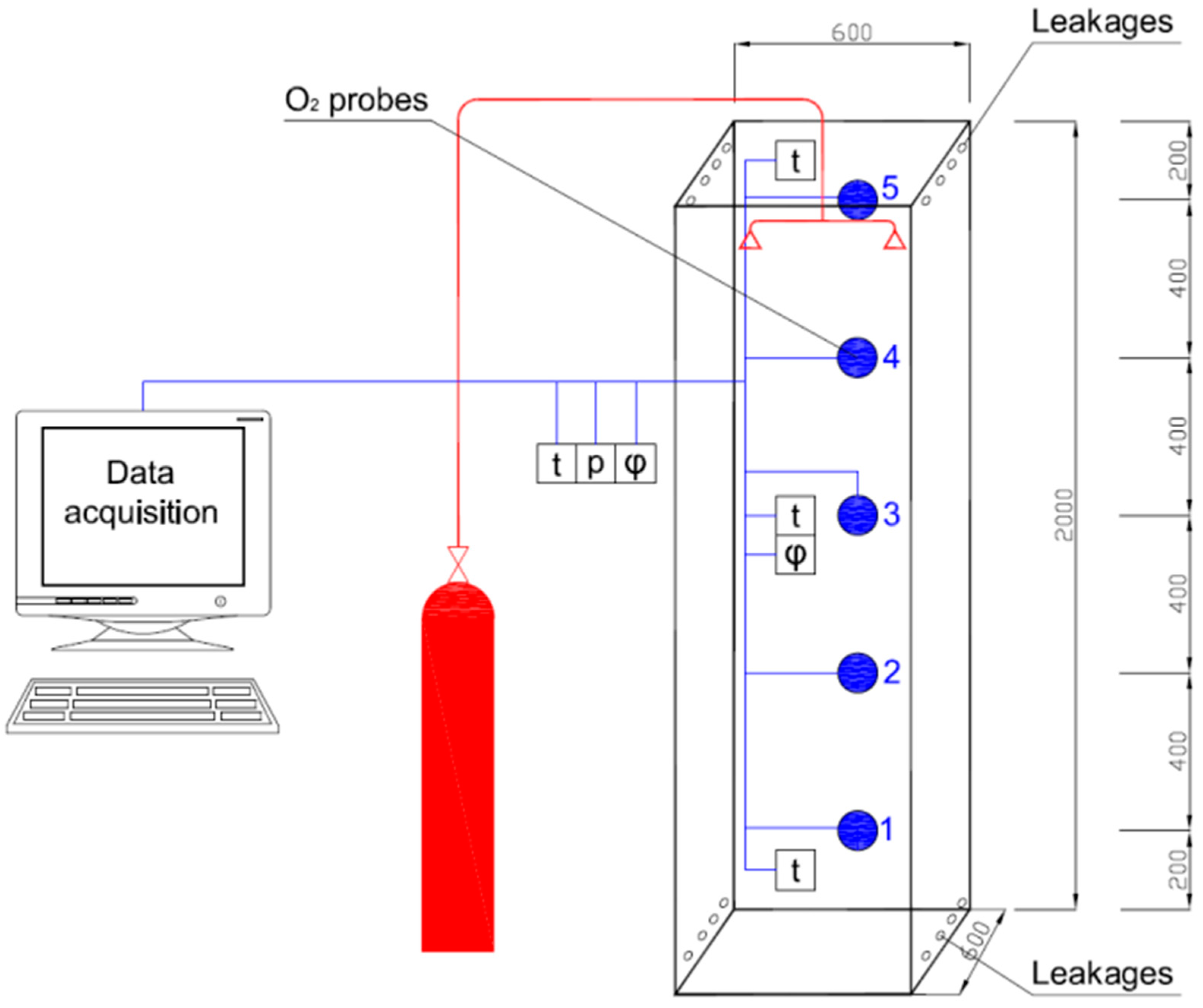 Applsci 09 00663 g002