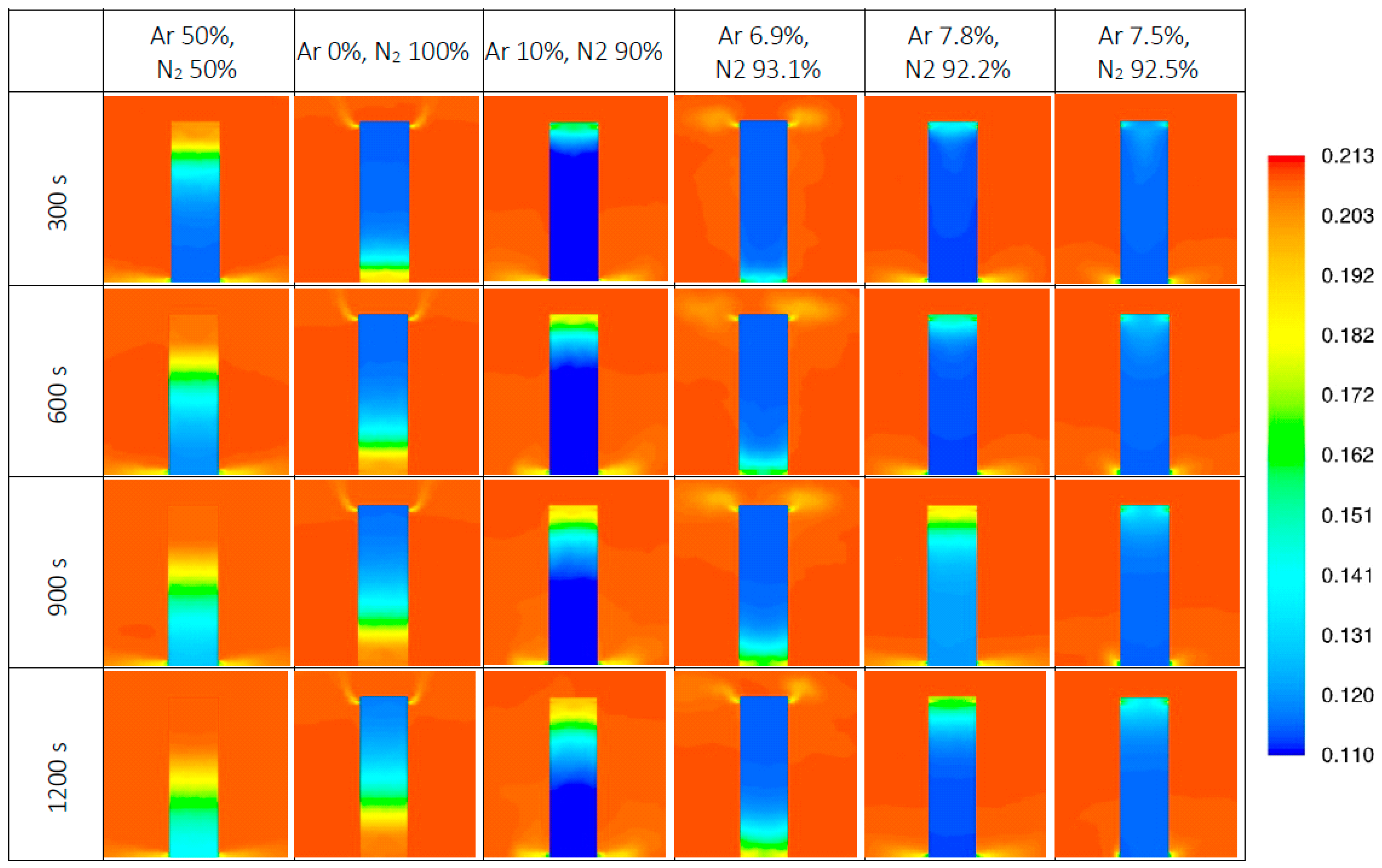 Applsci 09 00663 g010 Applsci 09 00663 g010