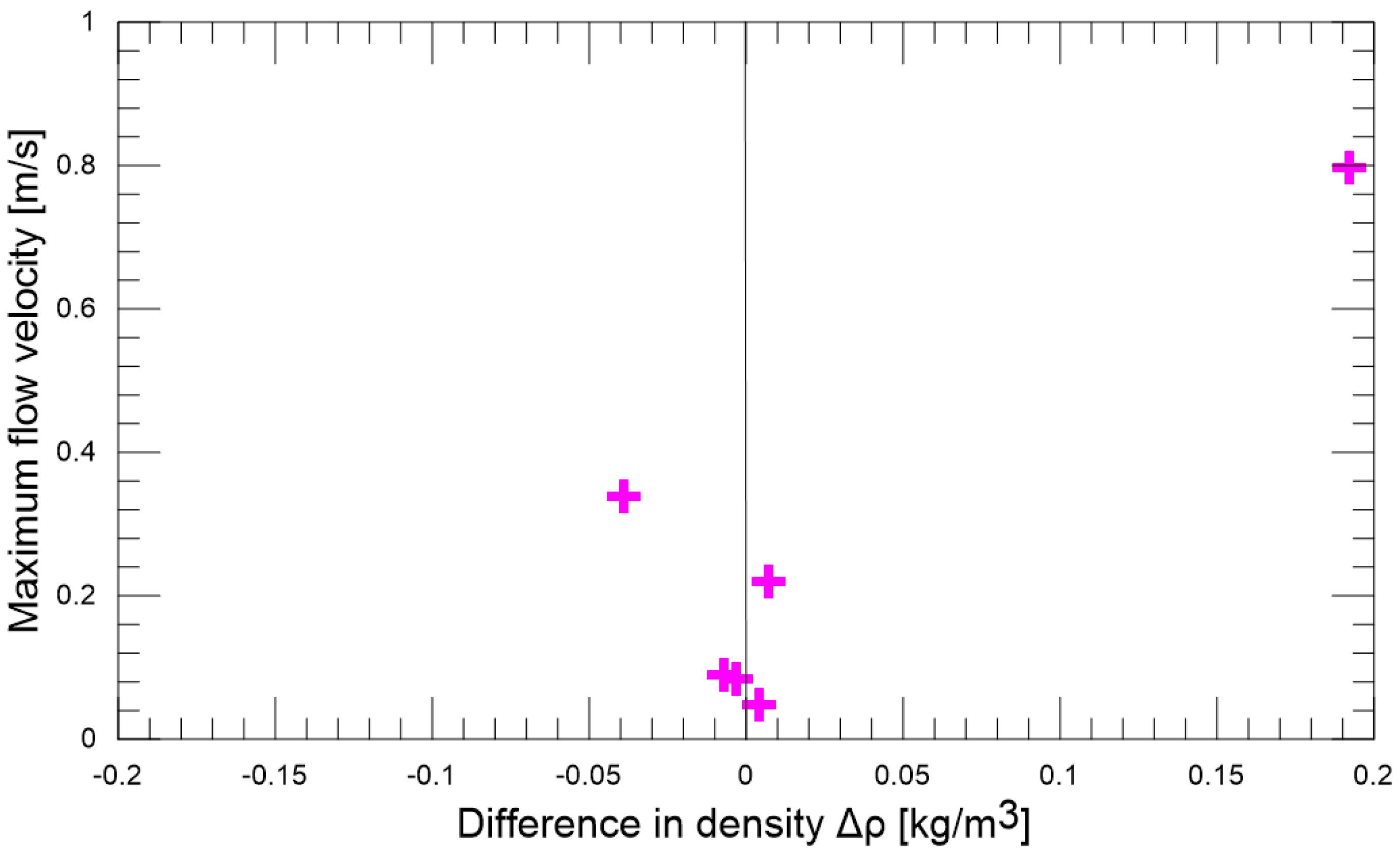 Applsci 09 00663 g011 Applsci 09 00663 g011