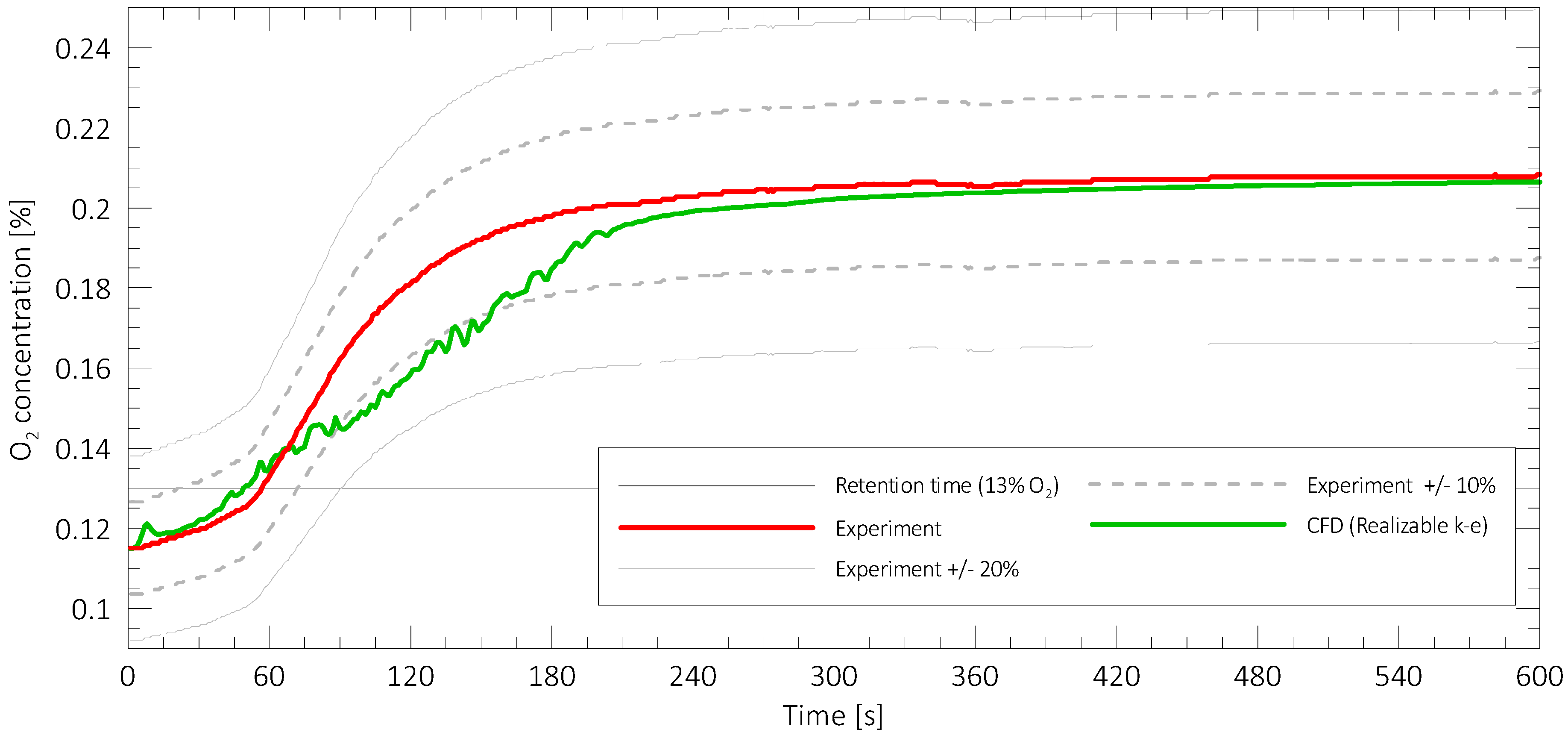 Applsci 09 00663 g013 Applsci 09 00663 g013