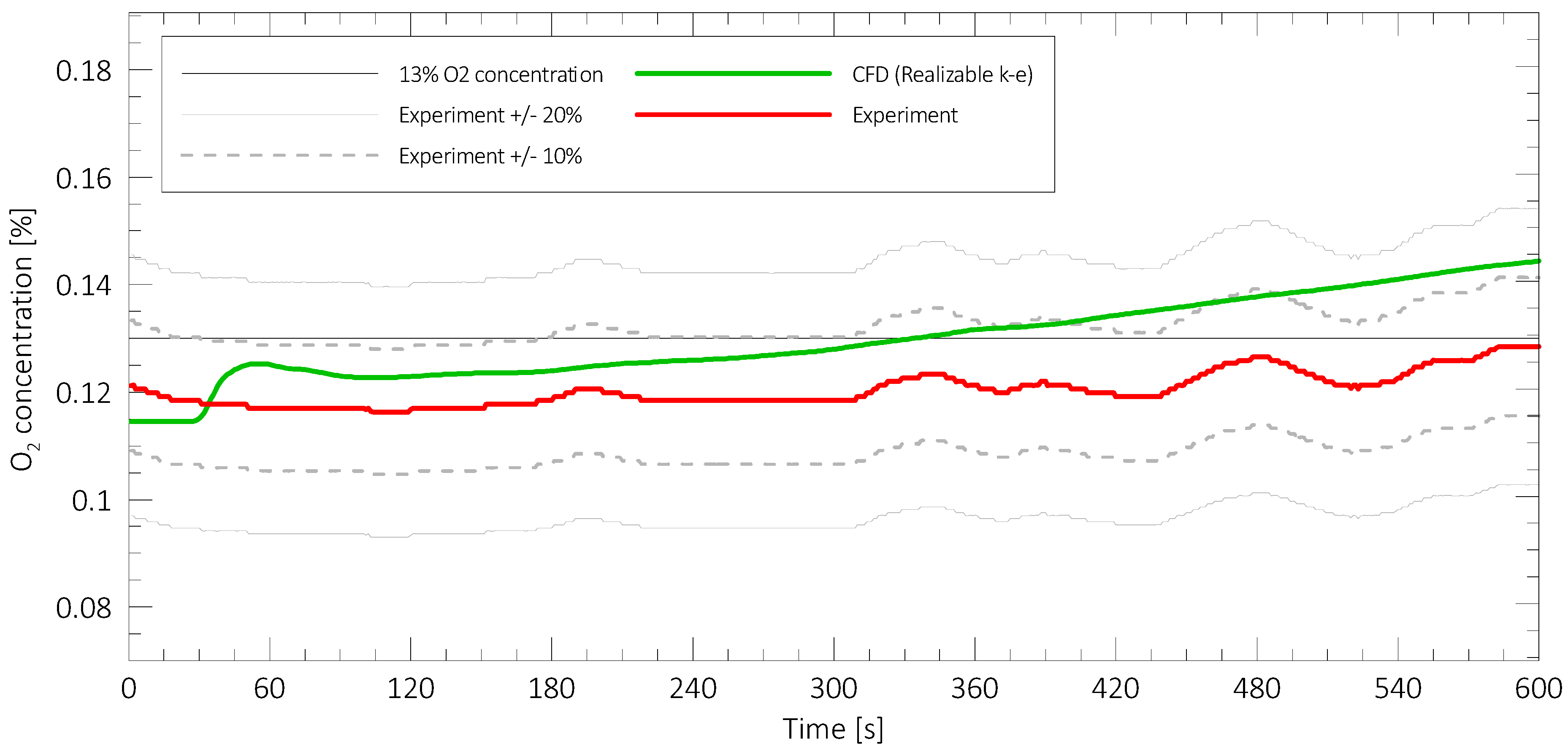 Applsci 09 00663 g015 Applsci 09 00663 g015