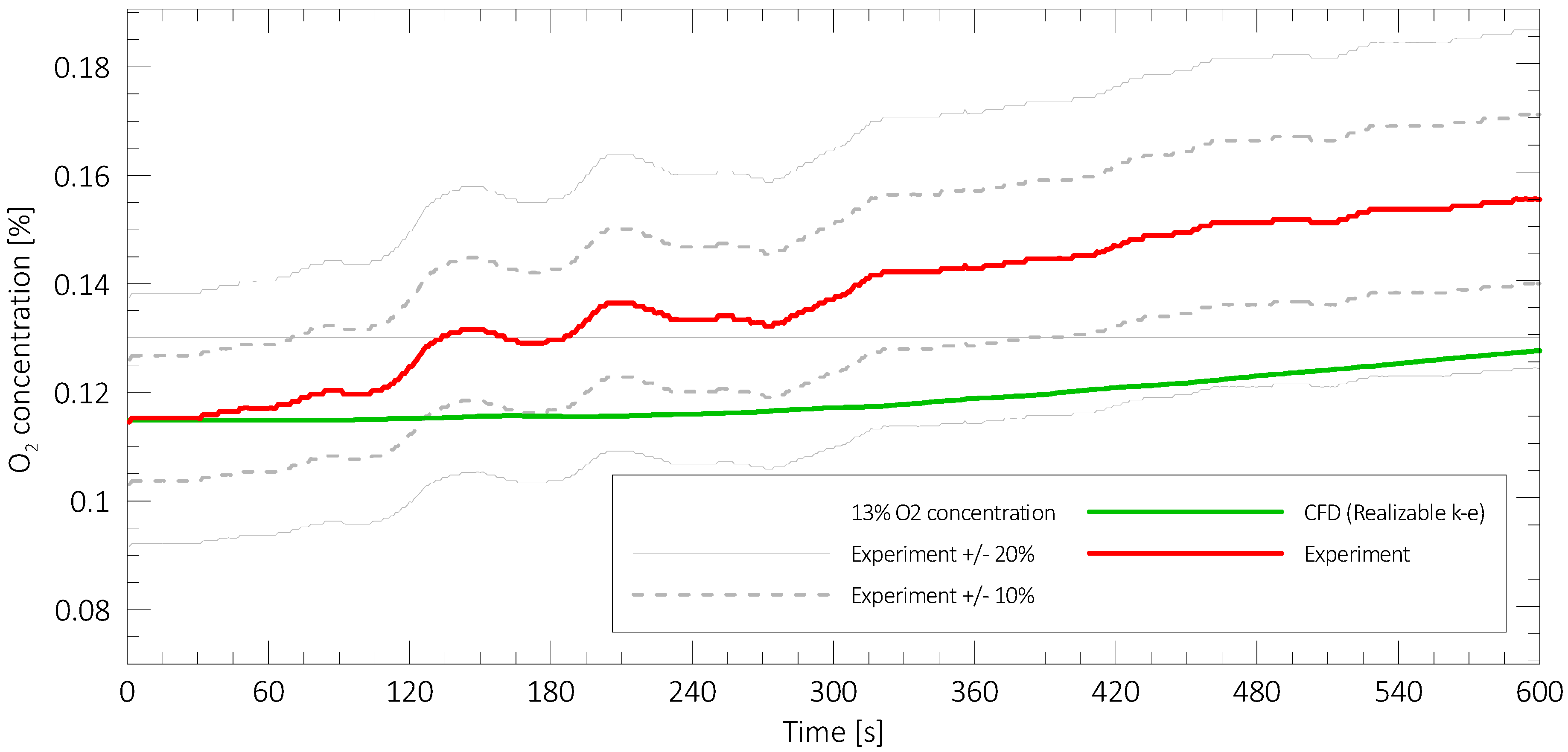 Applsci 09 00663 g016 Applsci 09 00663 g016
