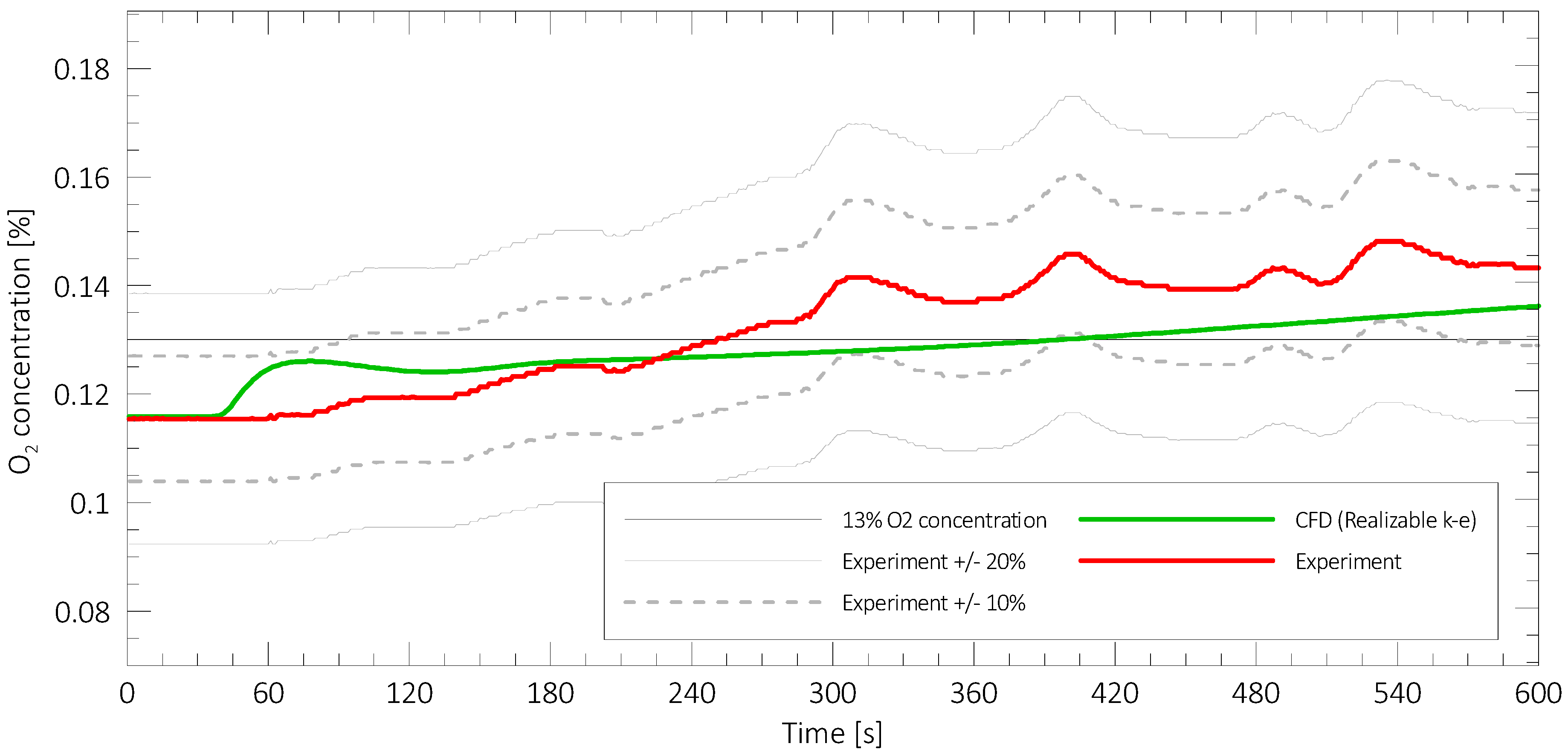 Applsci 09 00663 g017 Applsci 09 00663 g017