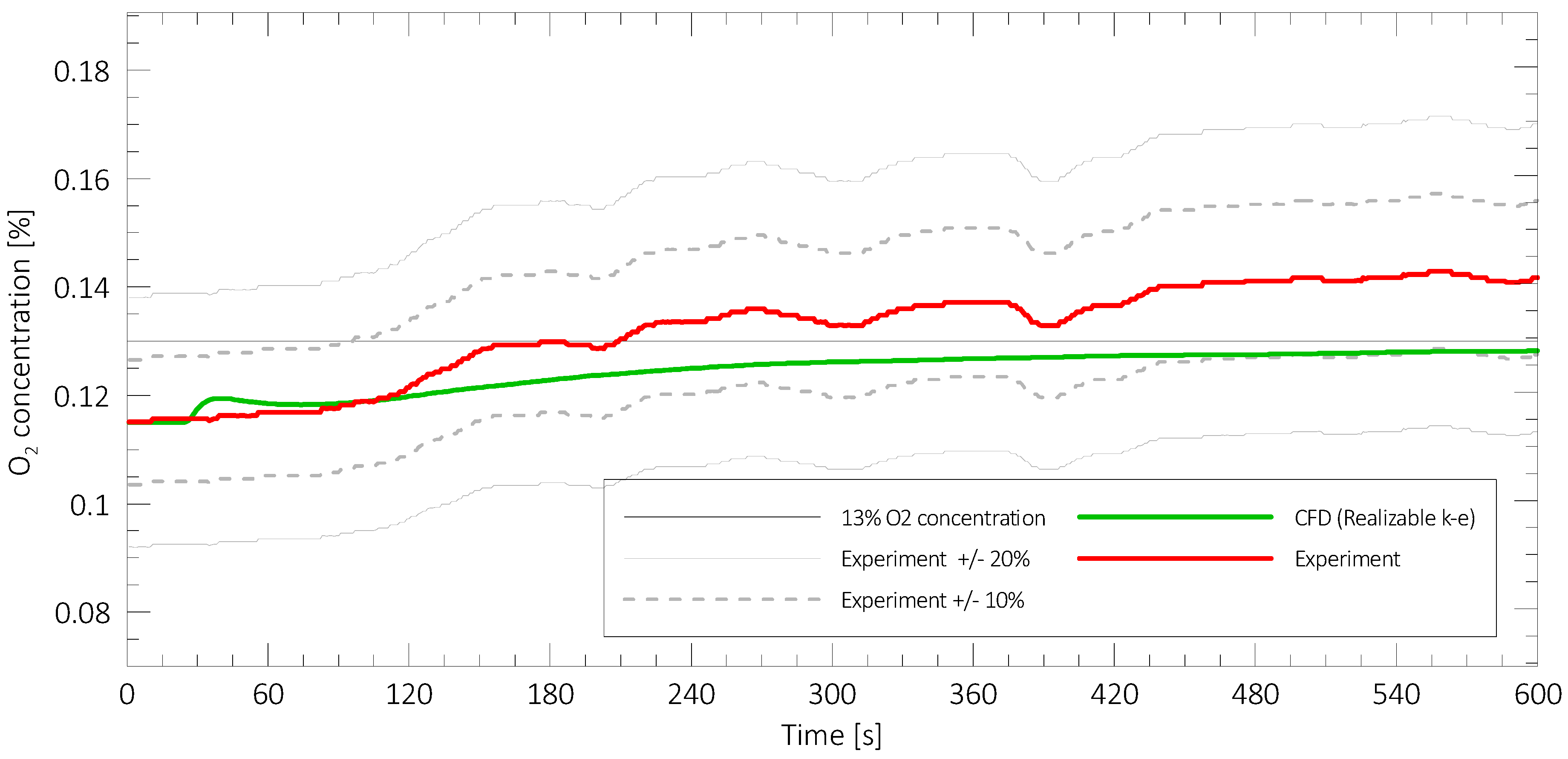 Applsci 09 00663 g018 Applsci 09 00663 g018
