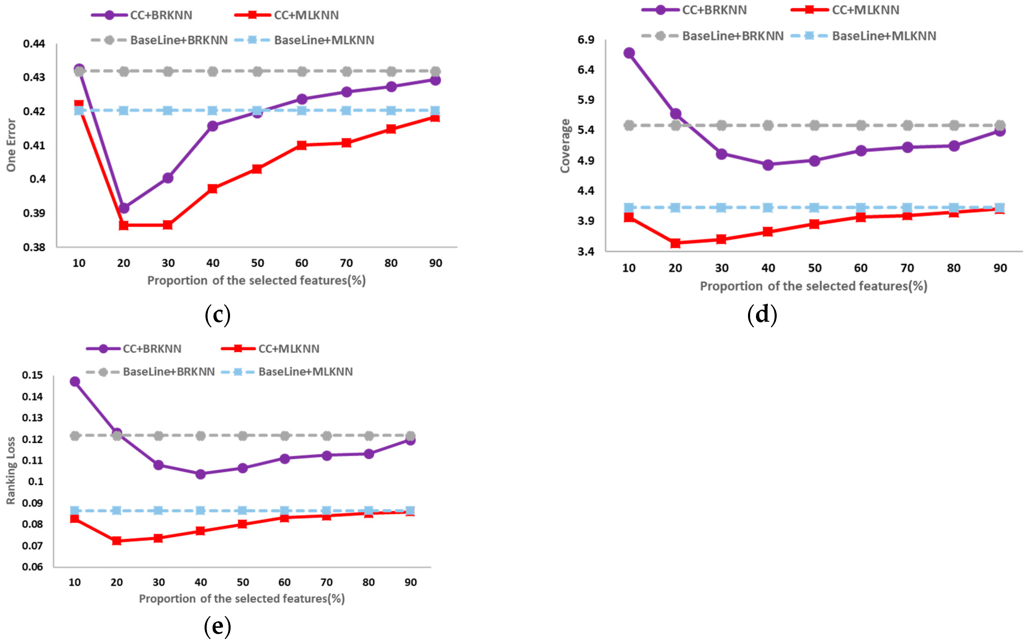 Applsci 09 00665 g004b