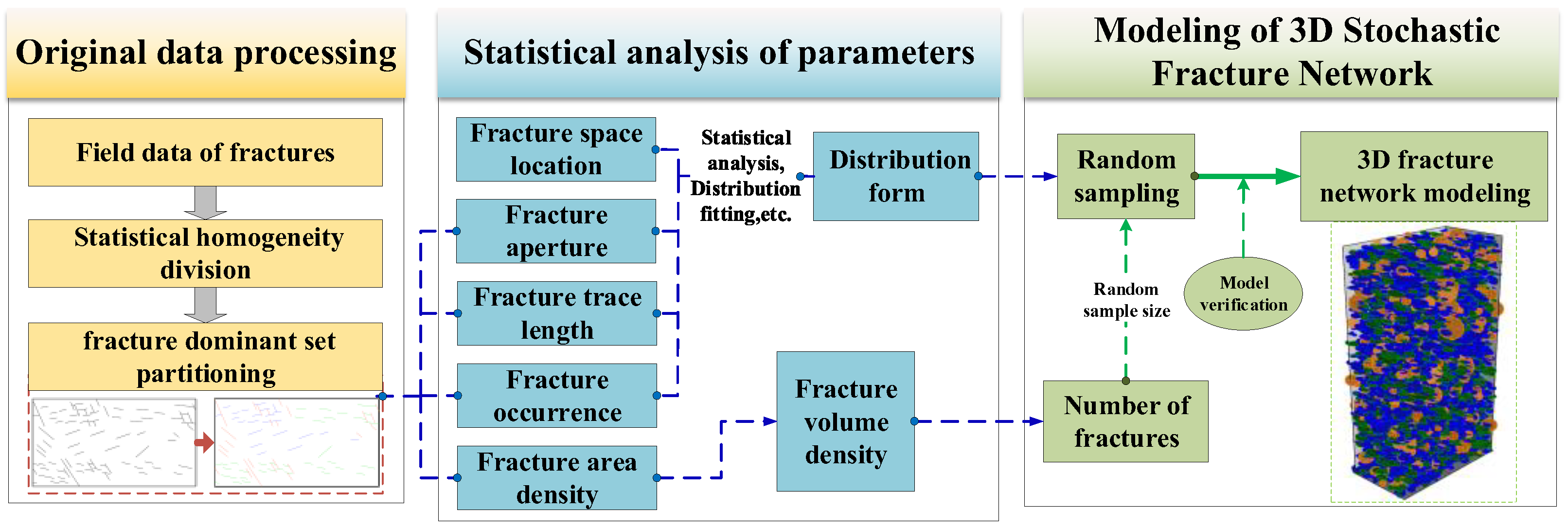 Applsci 09 00667 g001 550