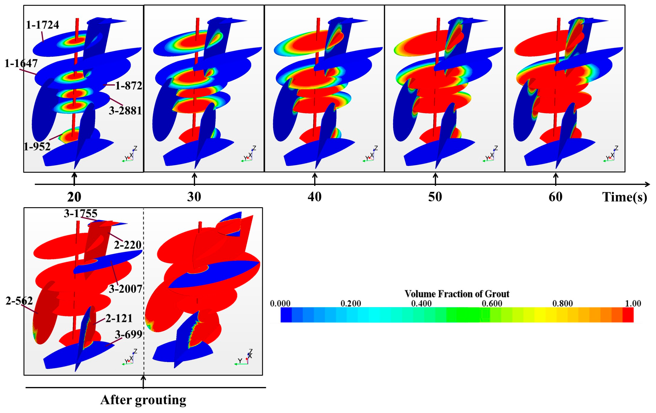 Applsci 09 00667 g009 550
