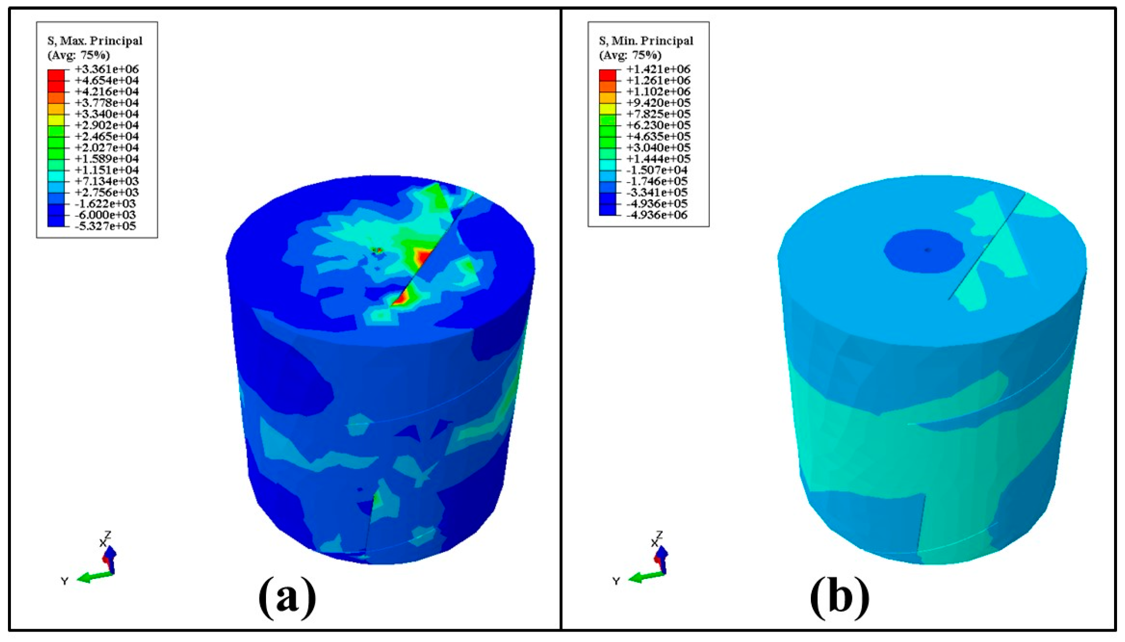 Applsci 09 00667 g011 550