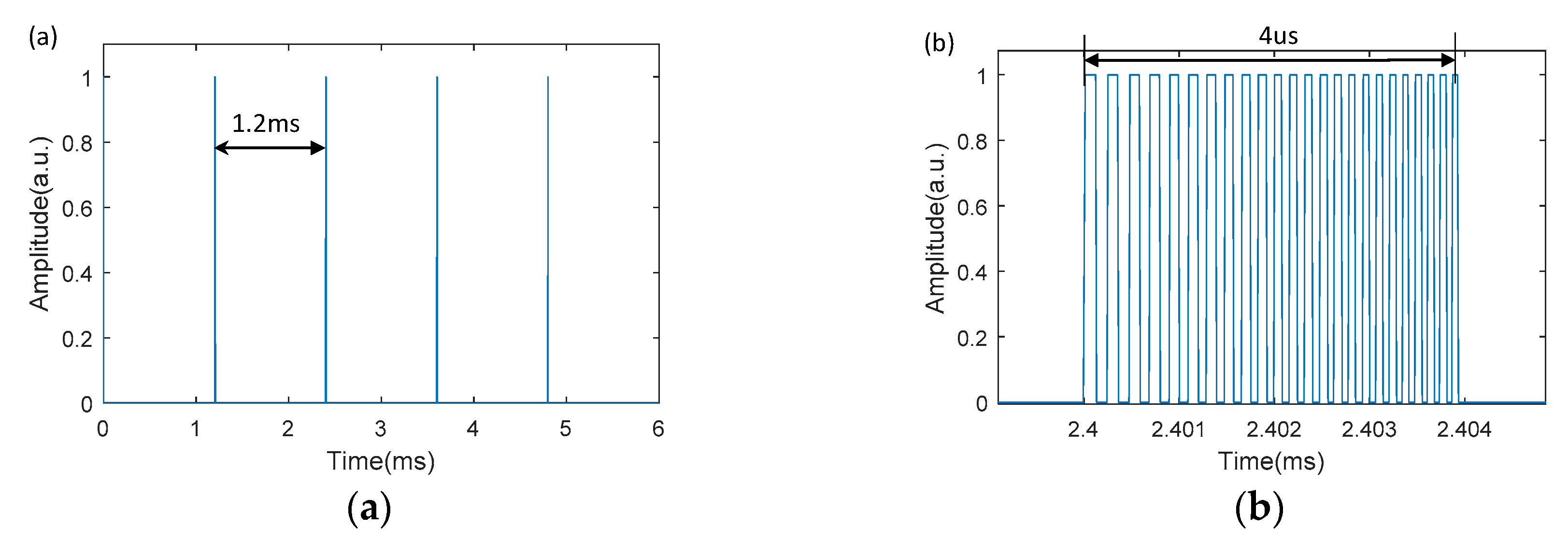 Applsci 09 00668 g006 Applsci 09 00668 g006