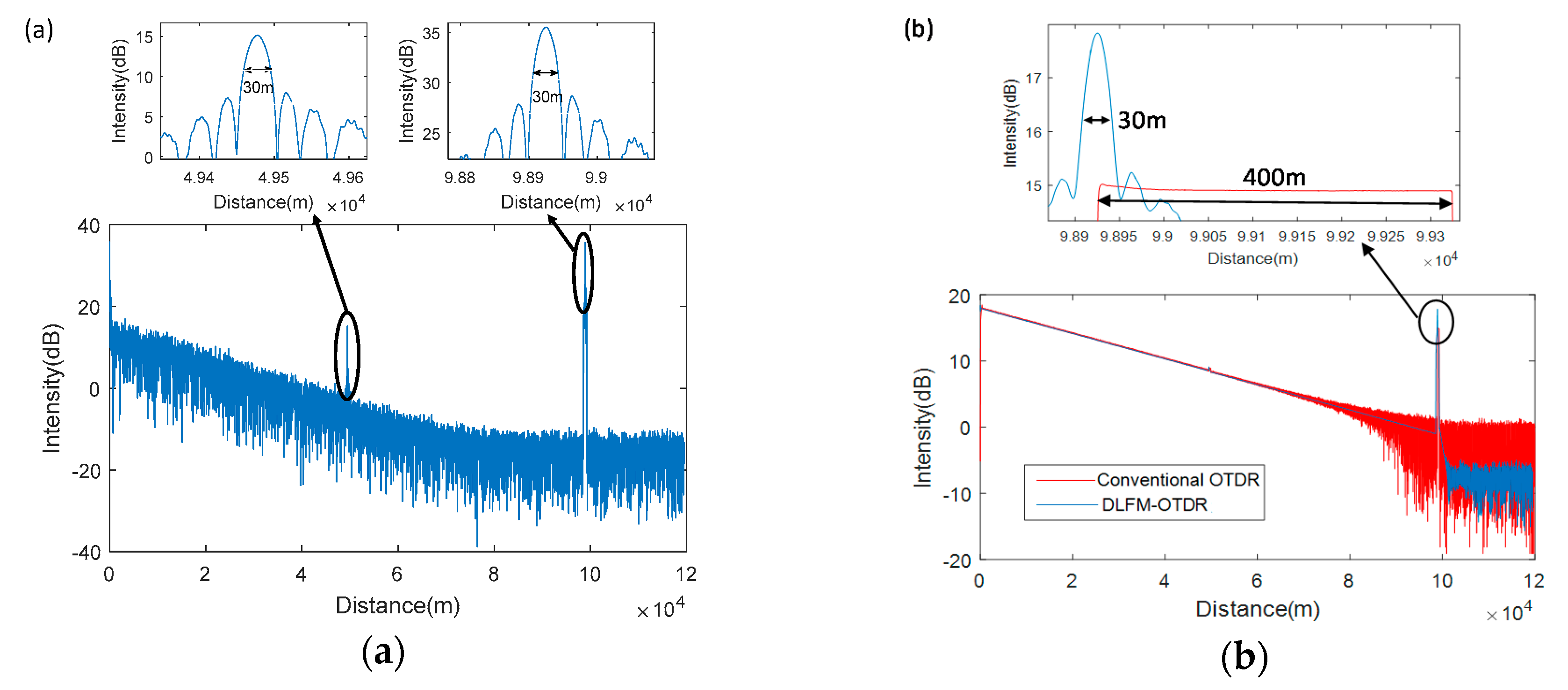 Applsci 09 00668 g007 Applsci 09 00668 g007