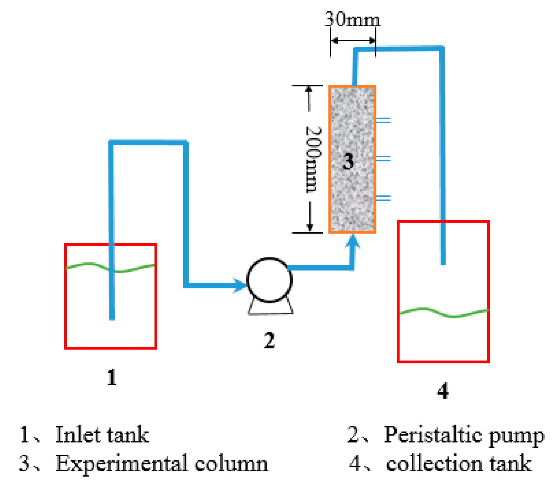 Applsci 09 00670 g001 550