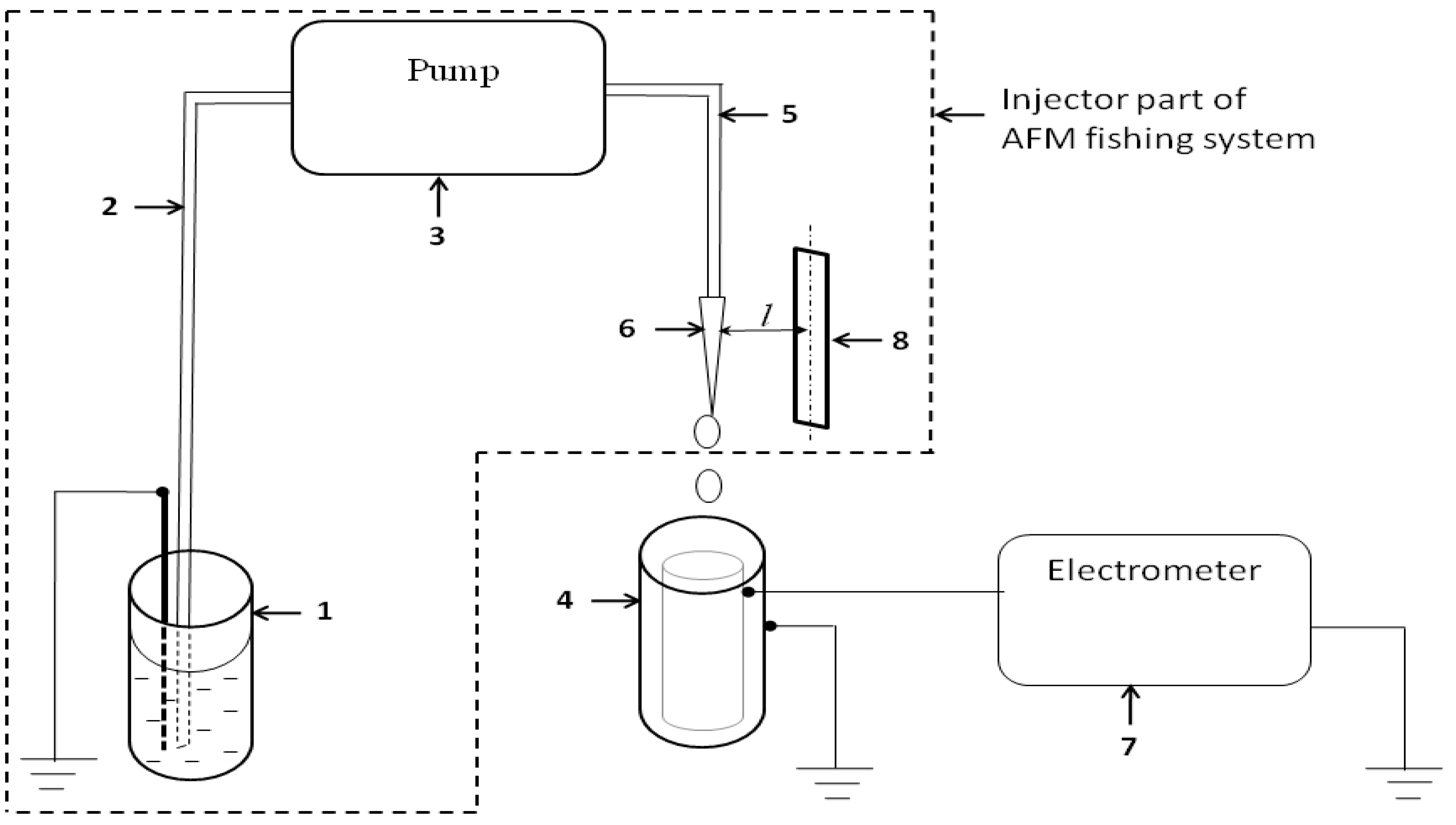 Applsci 09 00671 g001