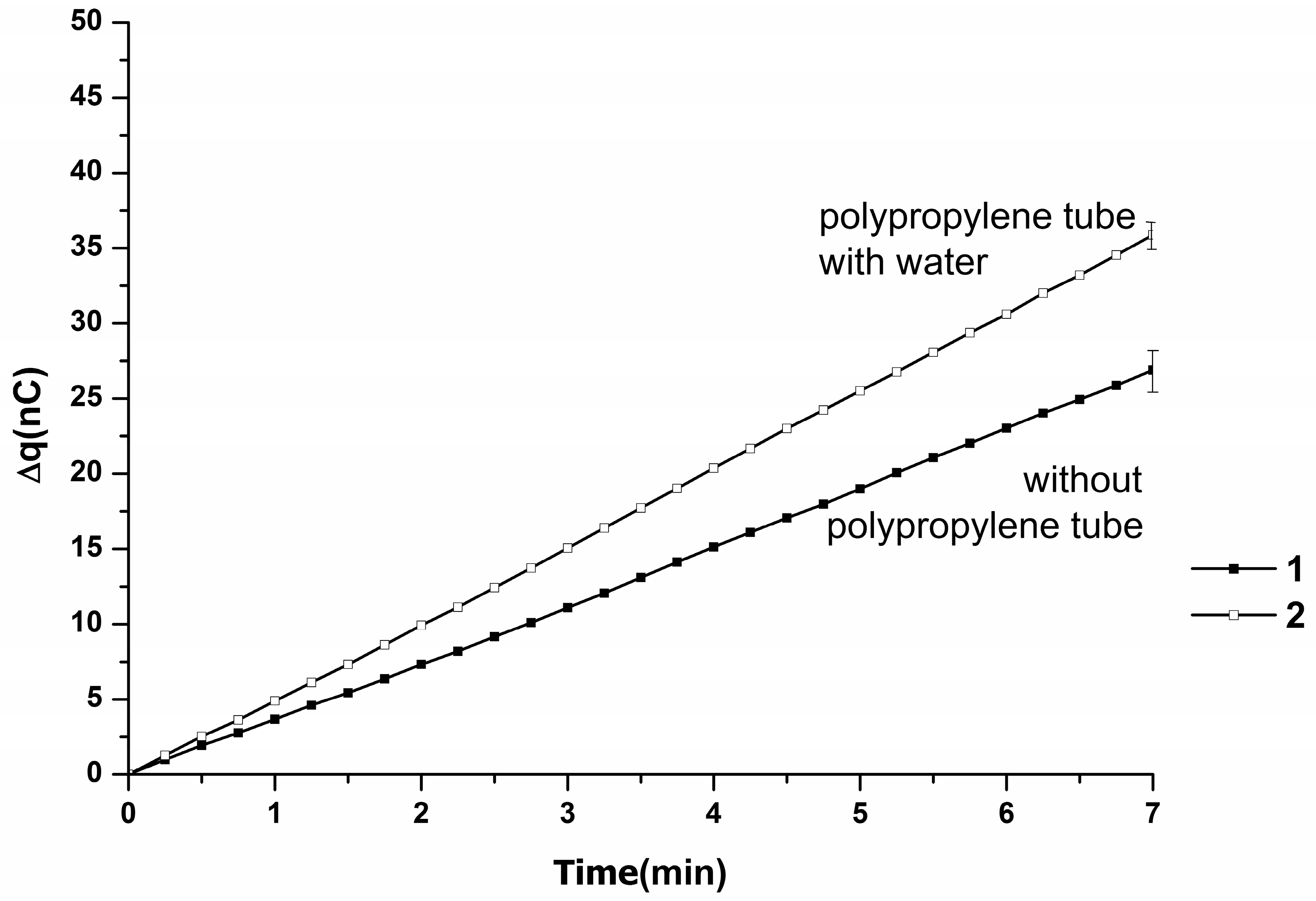Applsci 09 00671 g008