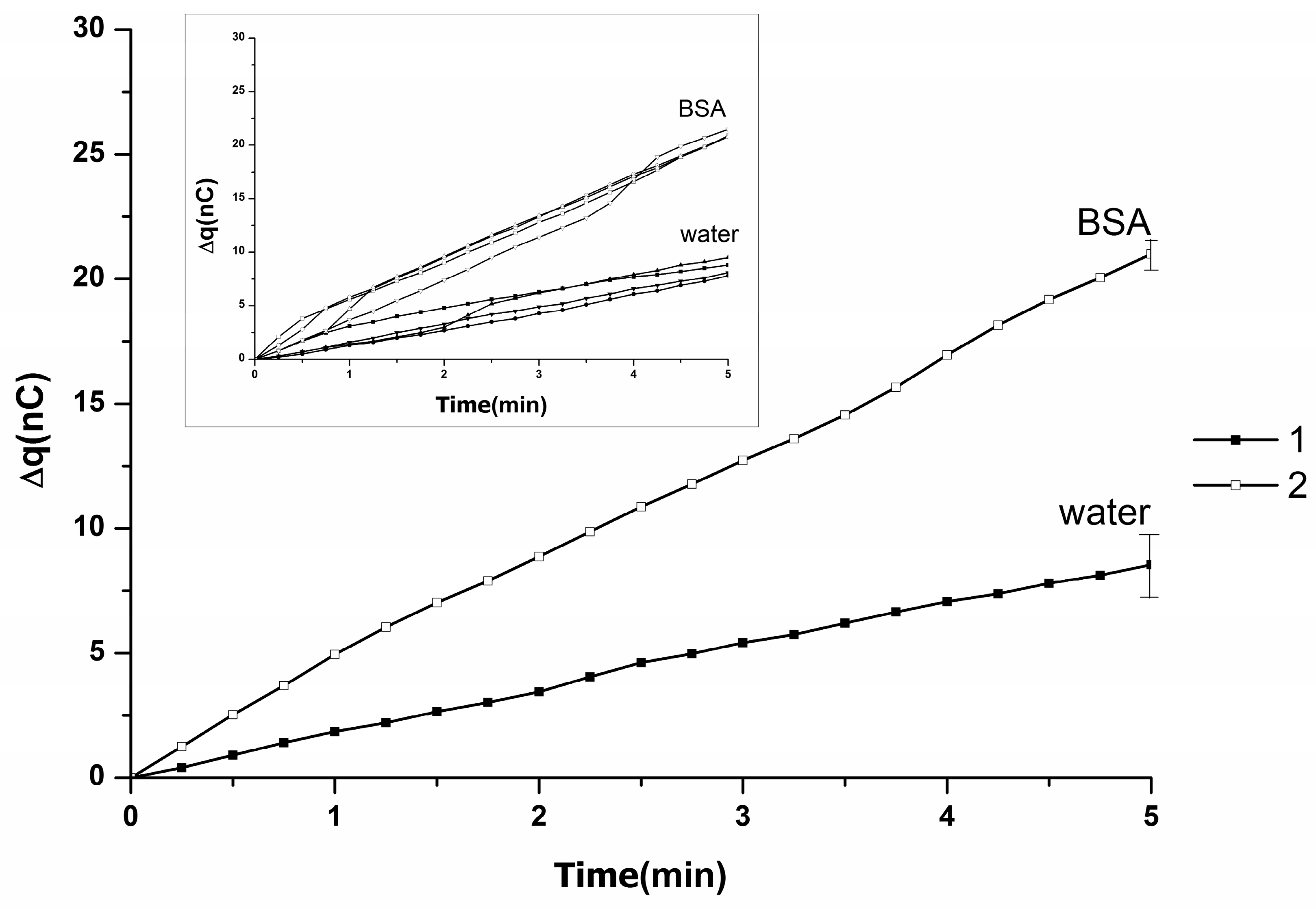 Applsci 09 00671 g009
