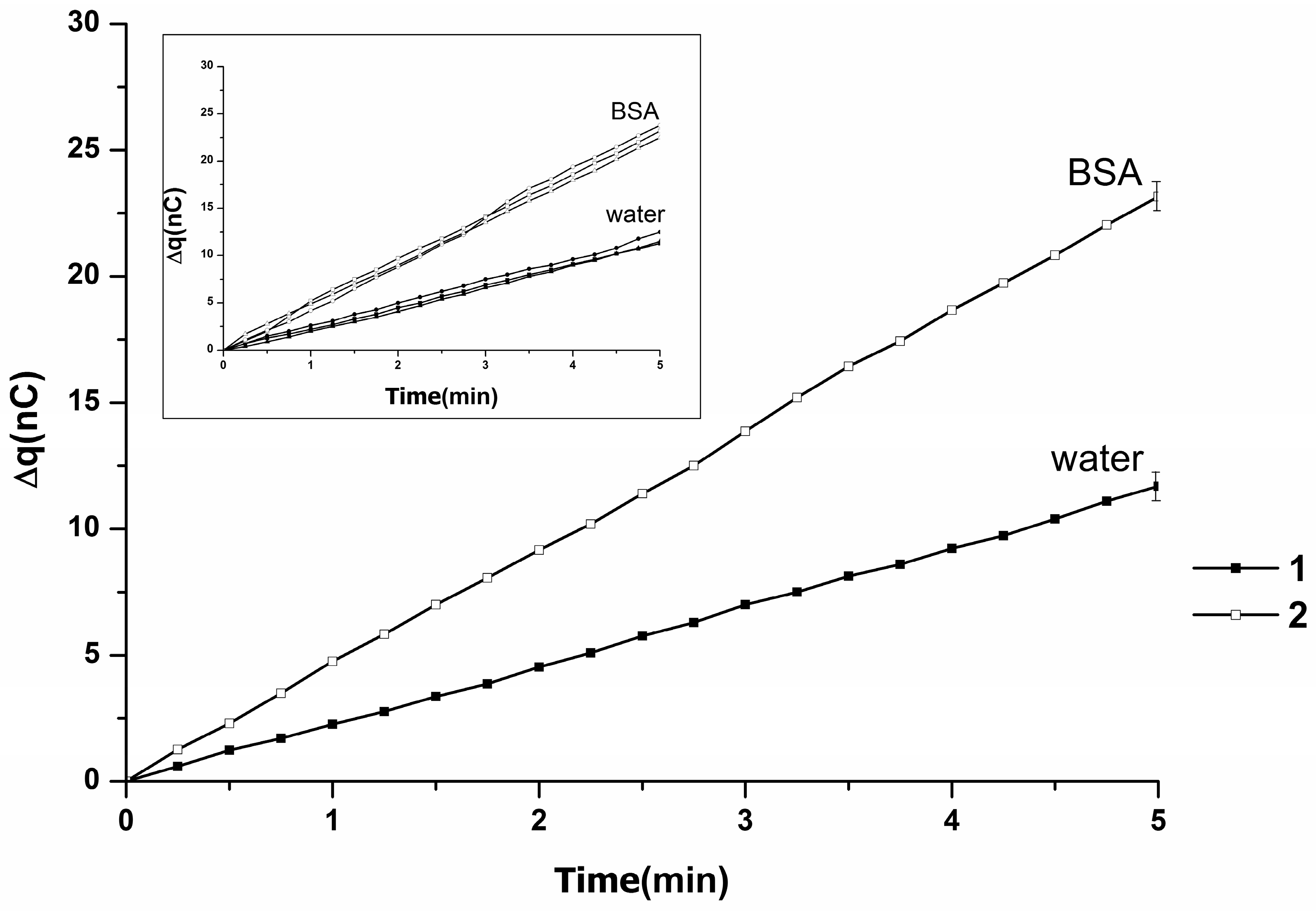 Applsci 09 00671 g010