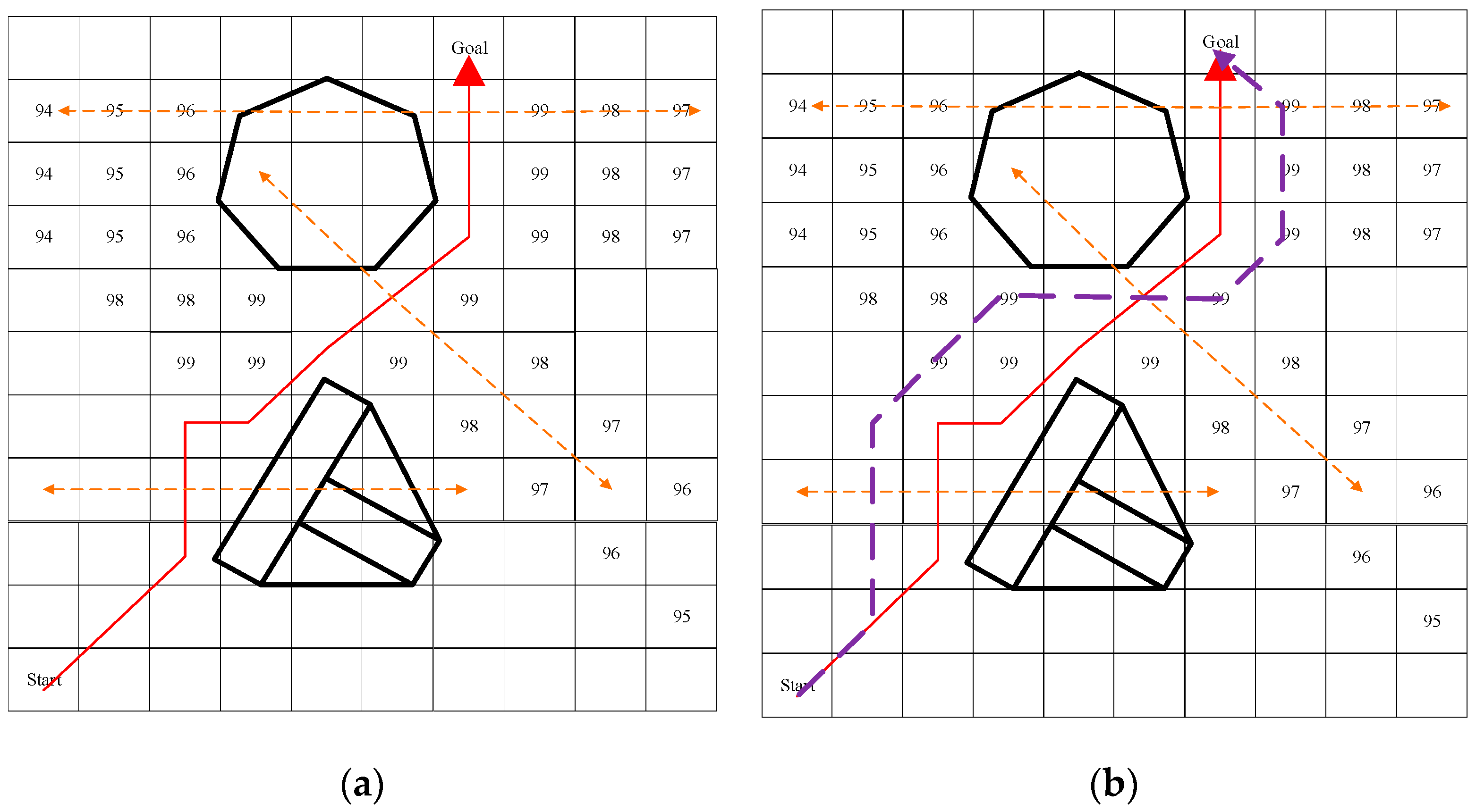 Applsci 09 00672 g002
