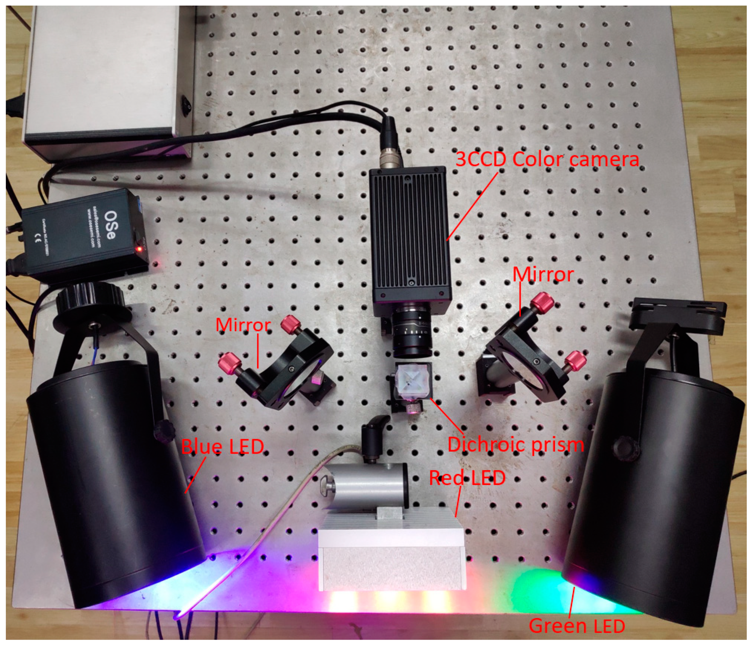 Applsci 09 00673 g004 550