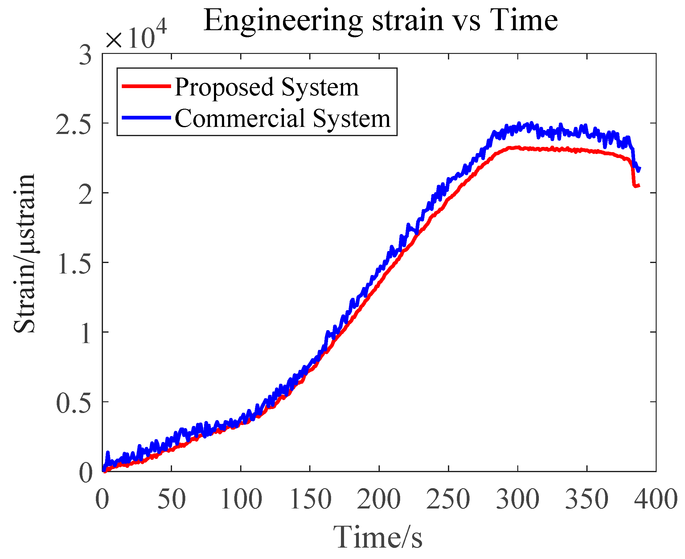 Applsci 09 00673 g013 550