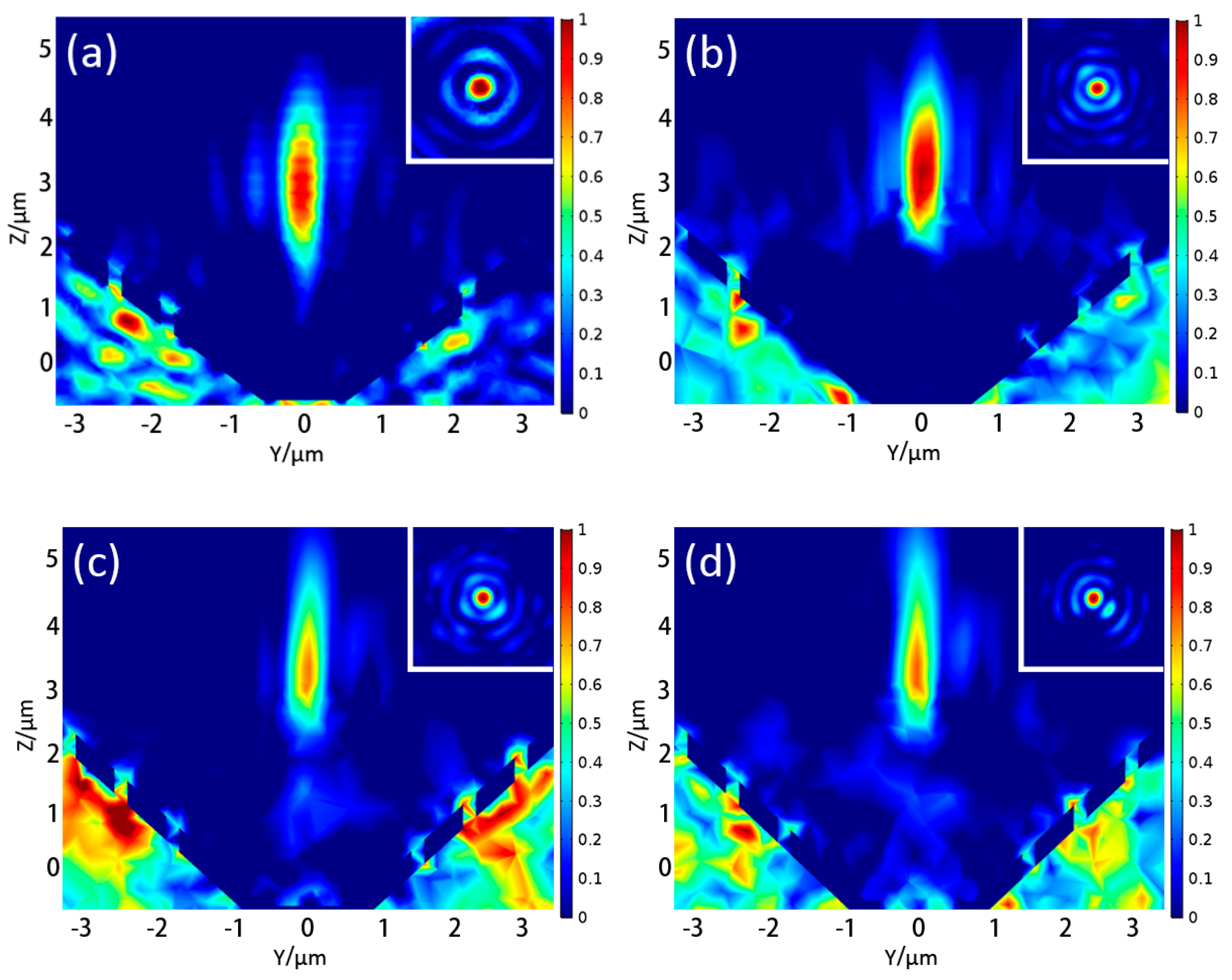 Applsci 09 00674 g002