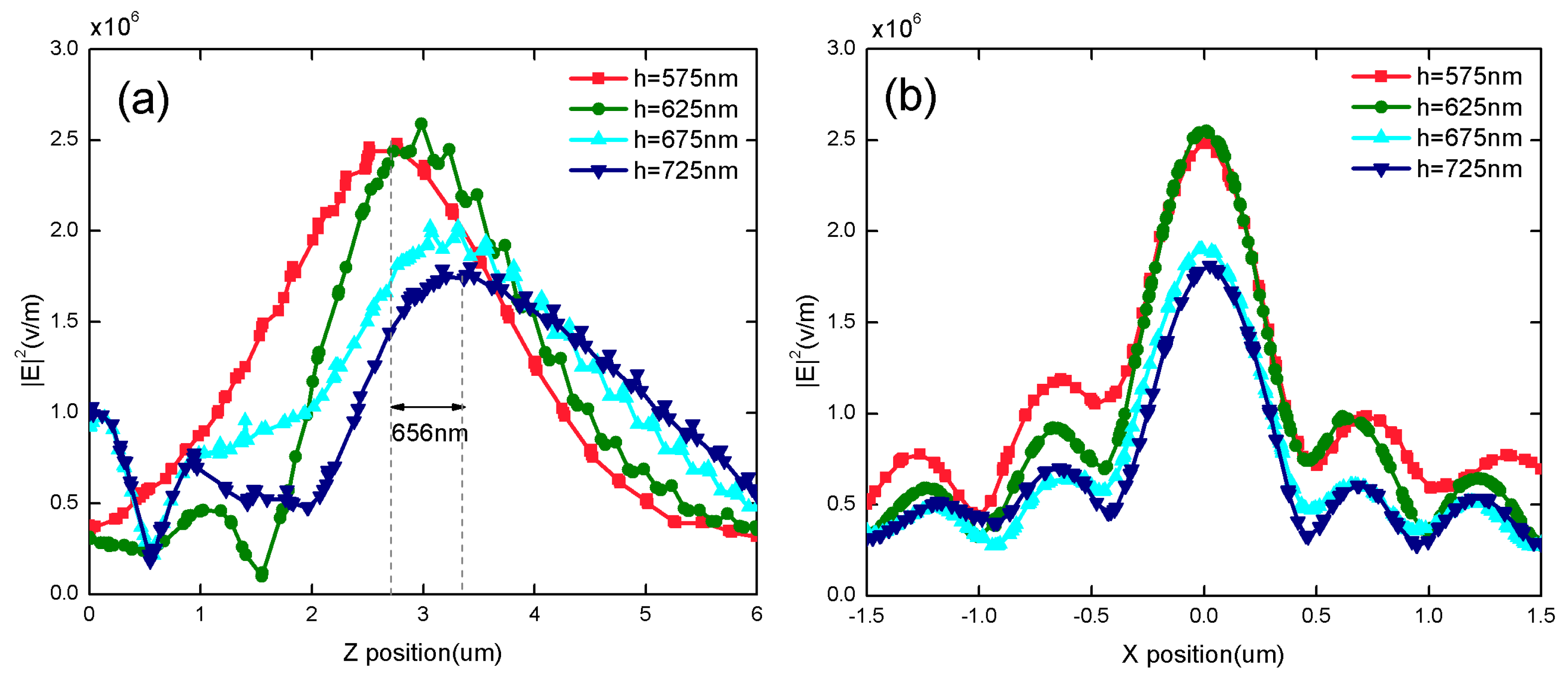 Applsci 09 00674 g003
