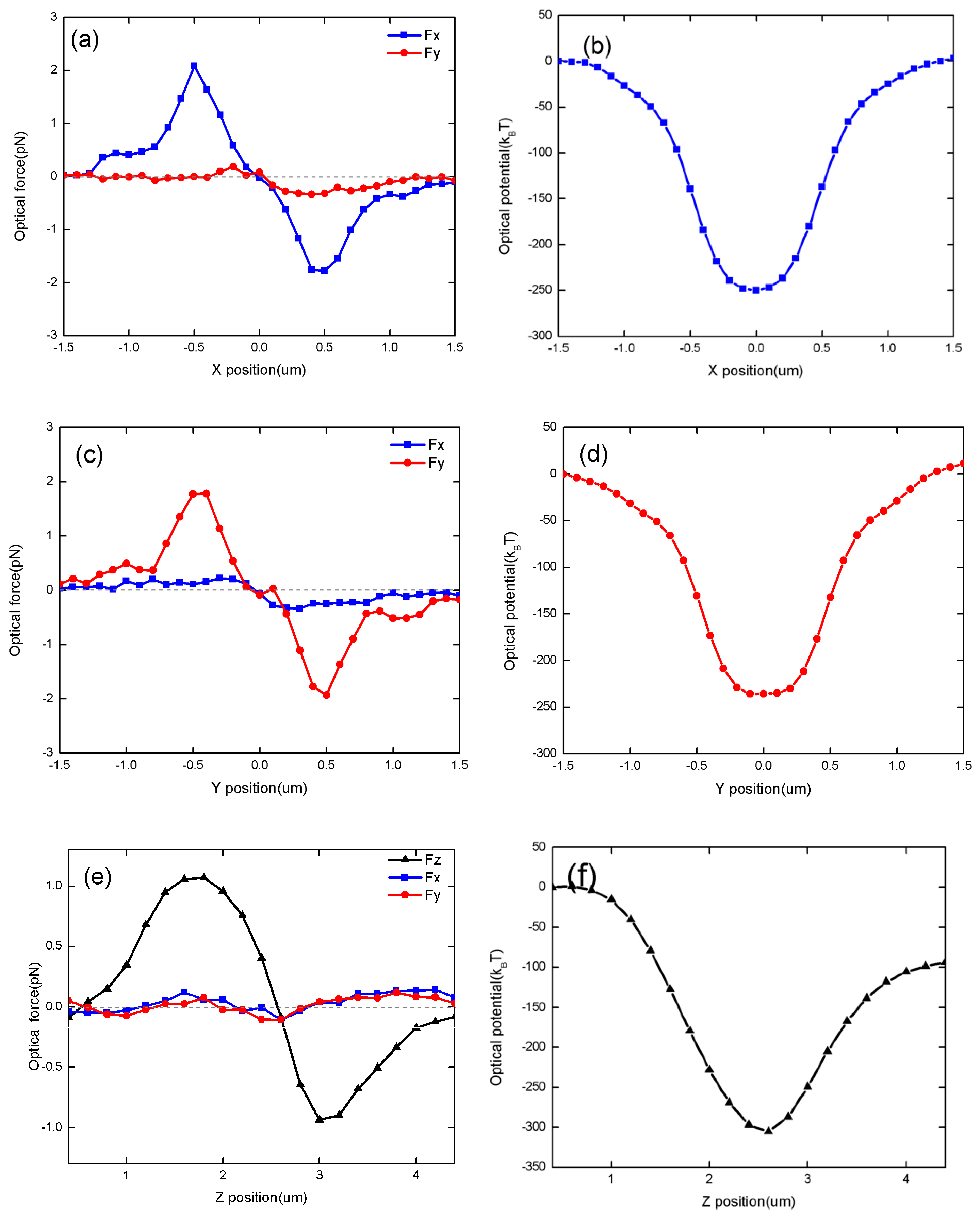 Applsci 09 00674 g005