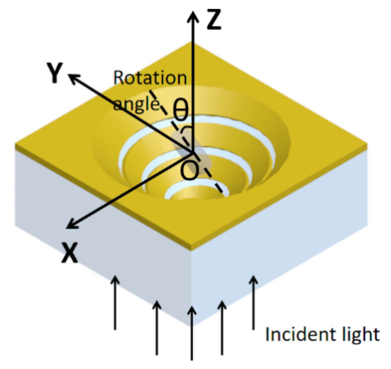 Applsci 09 00674 g007