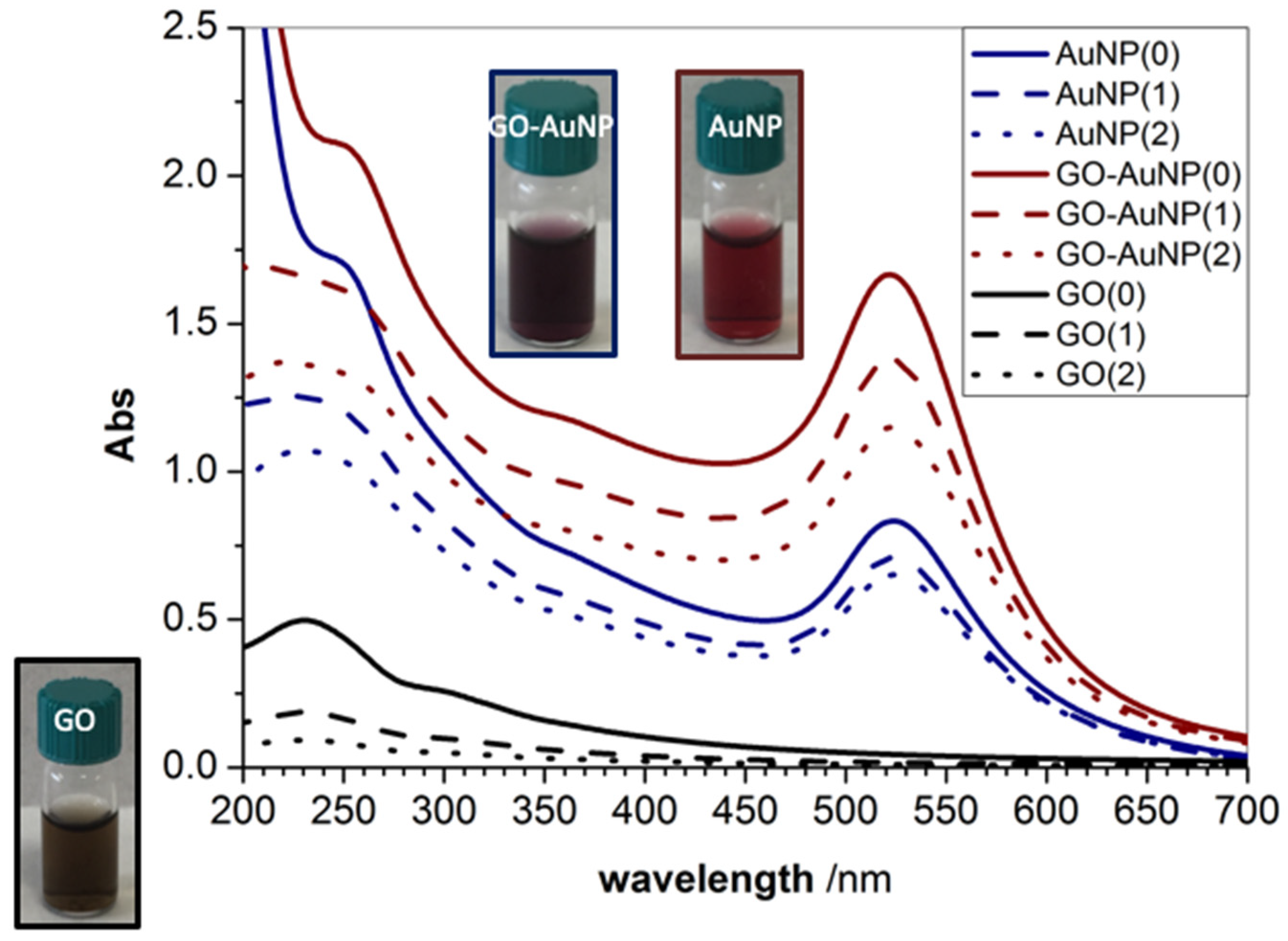 Applsci 09 00676 g001 Applsci 09 00676 g001