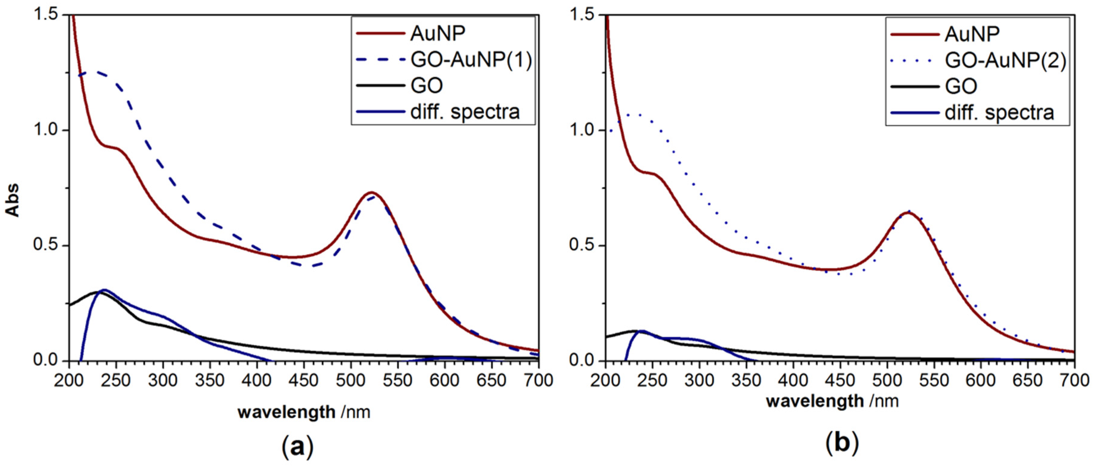 Applsci 09 00676 g002 Applsci 09 00676 g002